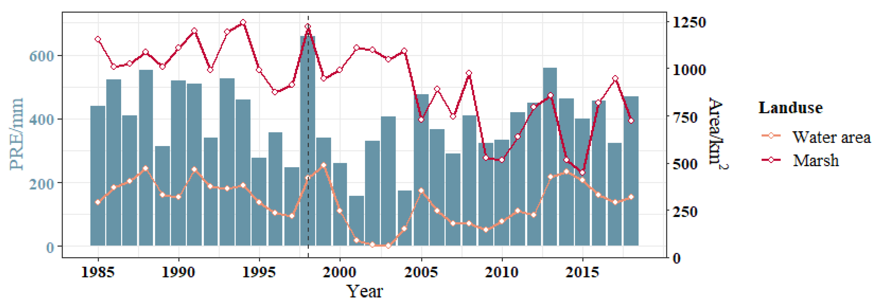 Remotesensing 13 04514 g004 550