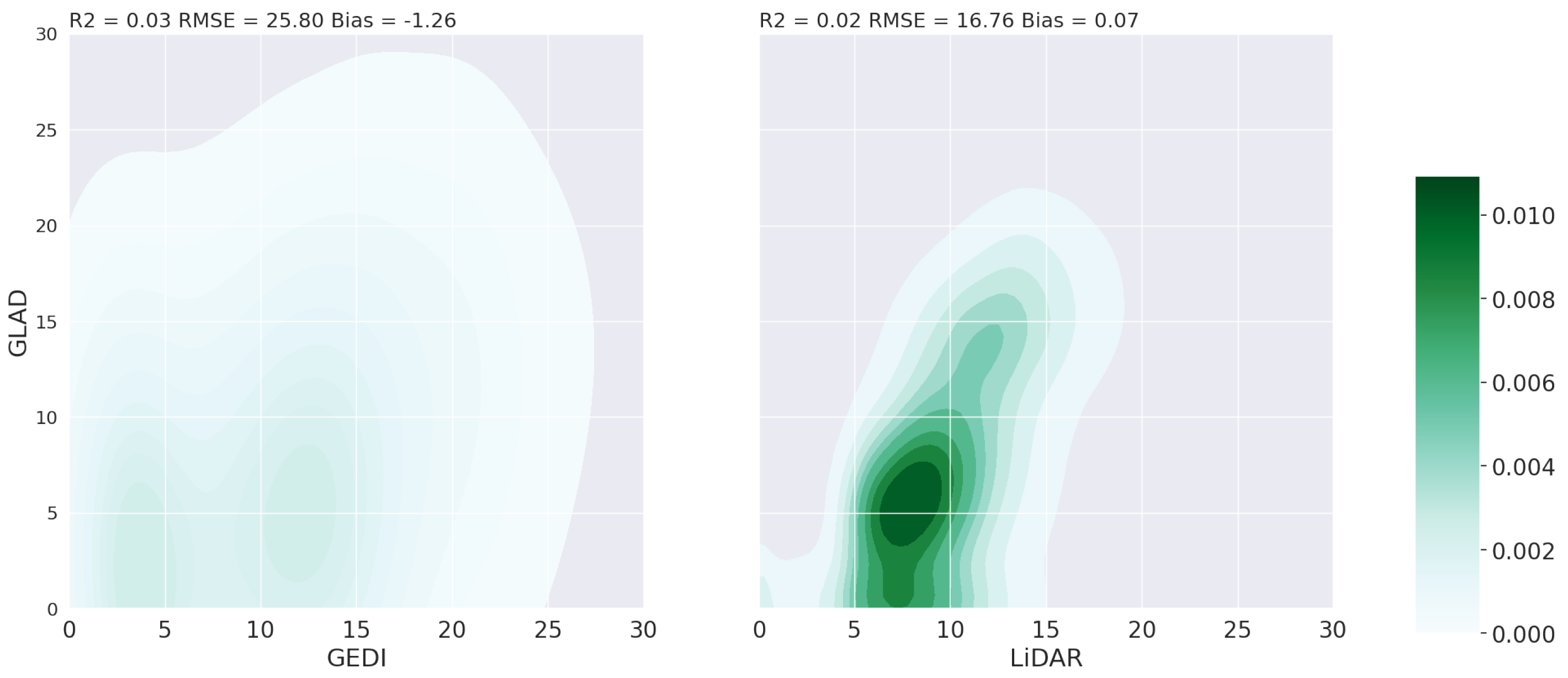 Remotesensing 13 04516 g0a2