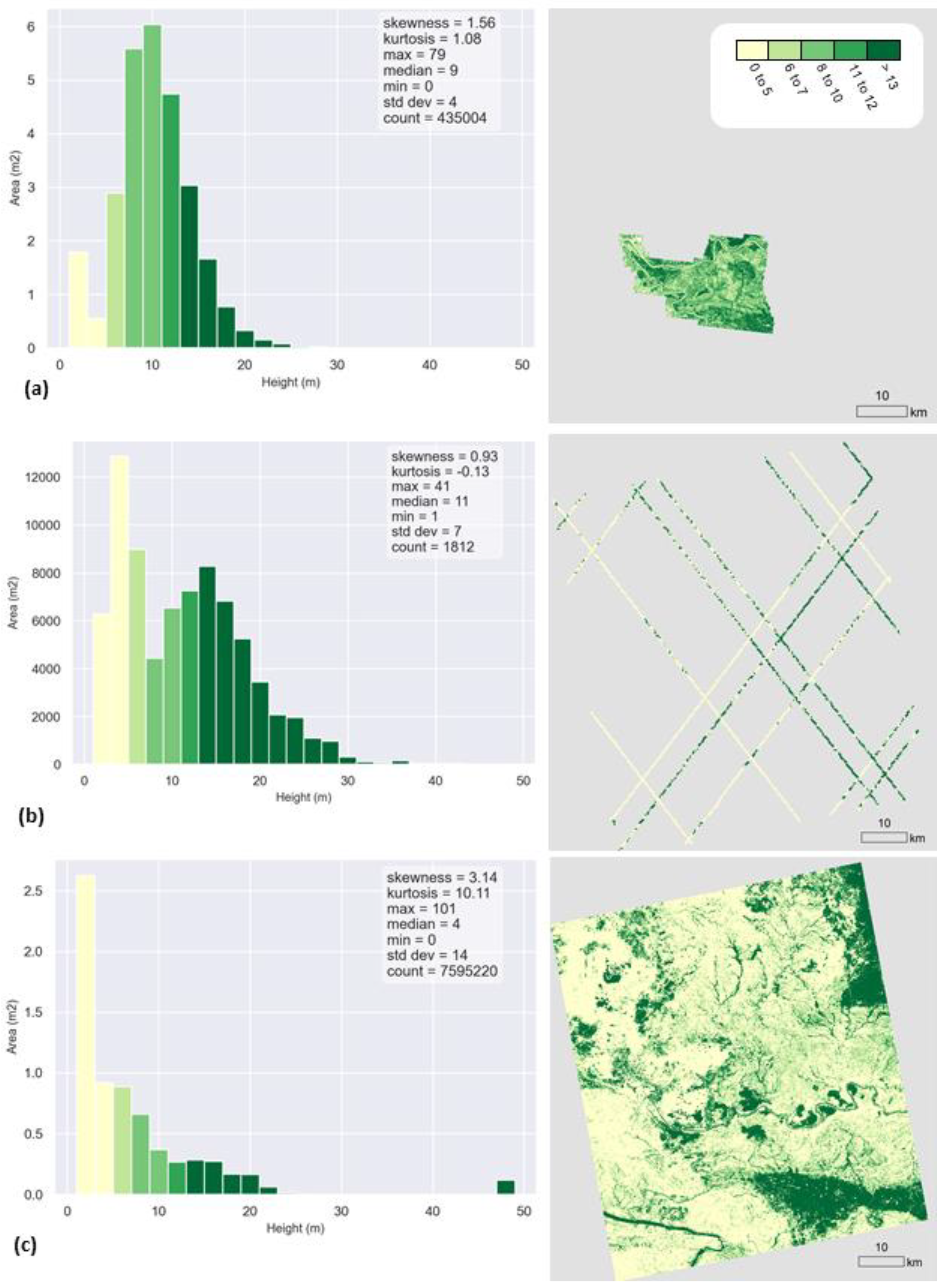 Remotesensing 13 04516 g0a3