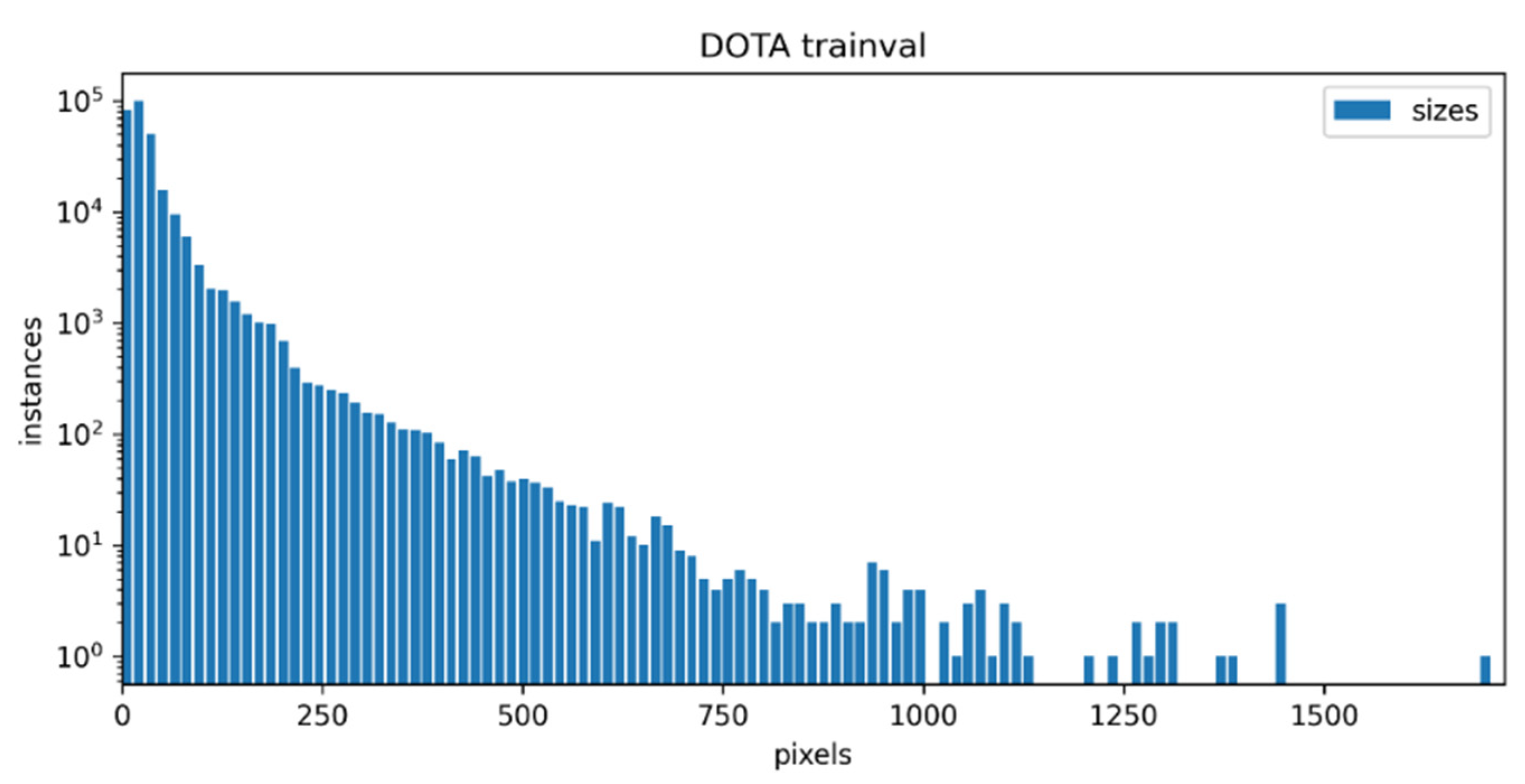Remotesensing 13 04517 g006 550