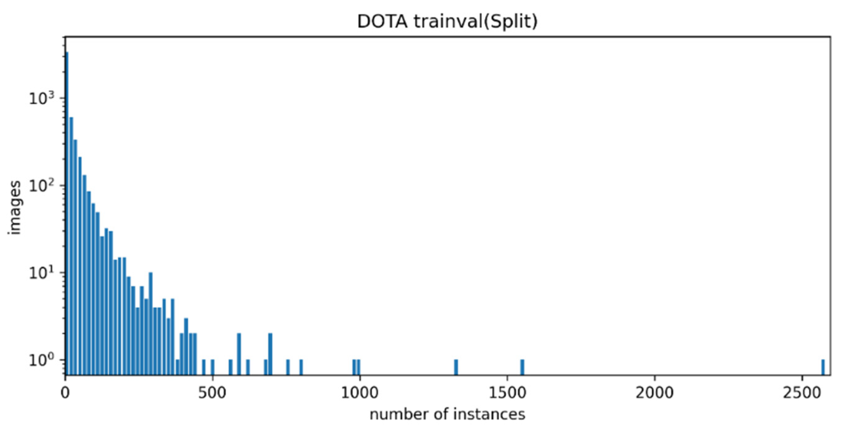 Remotesensing 13 04517 g007 550