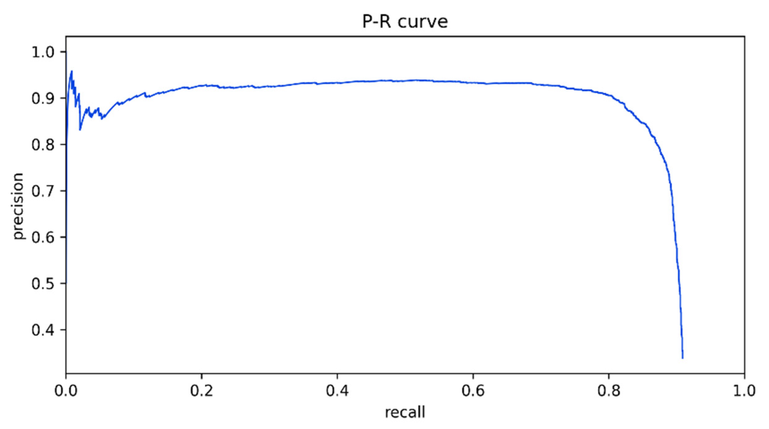 Remotesensing 13 04517 g008 550