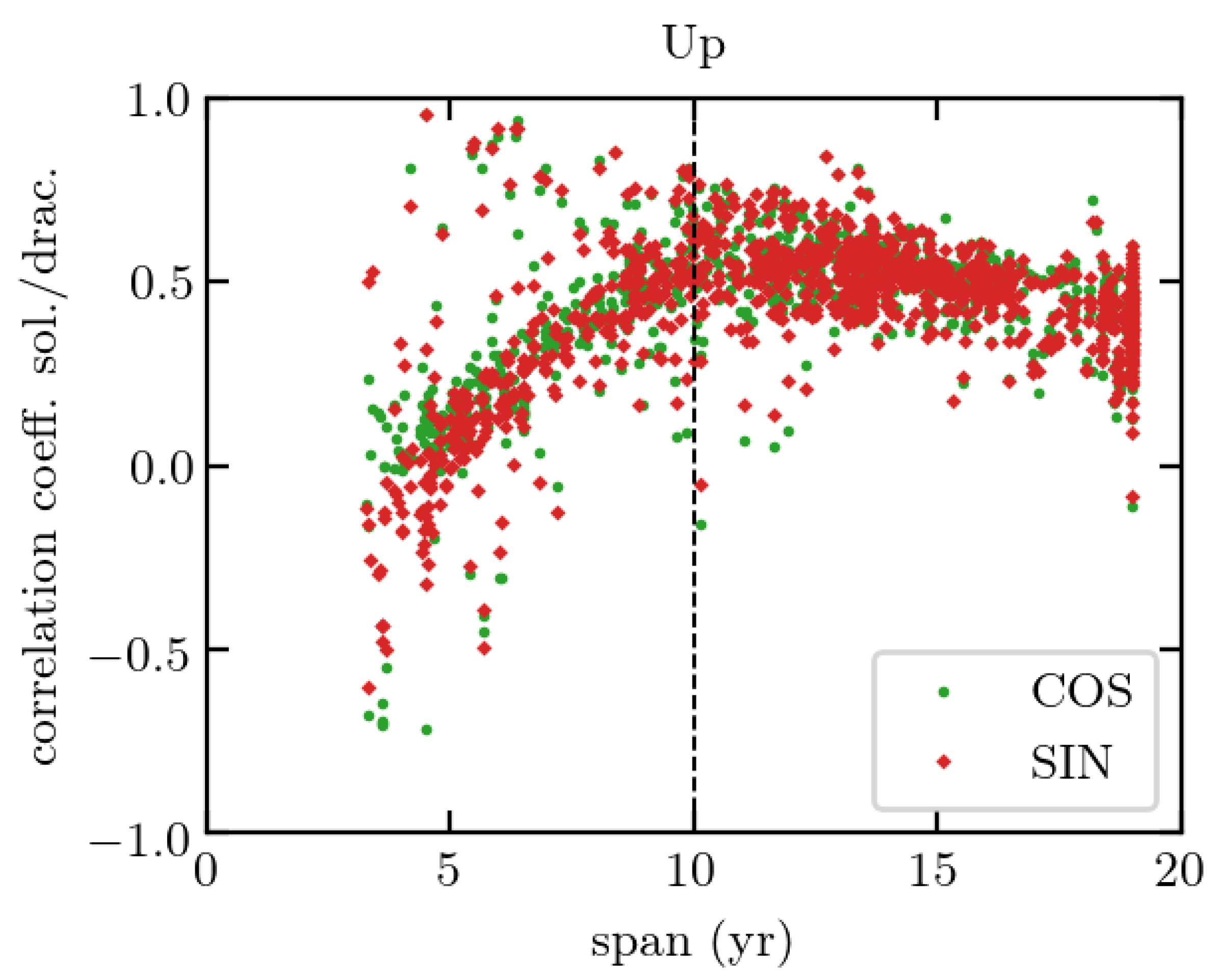 Remotesensing 13 04523 g012