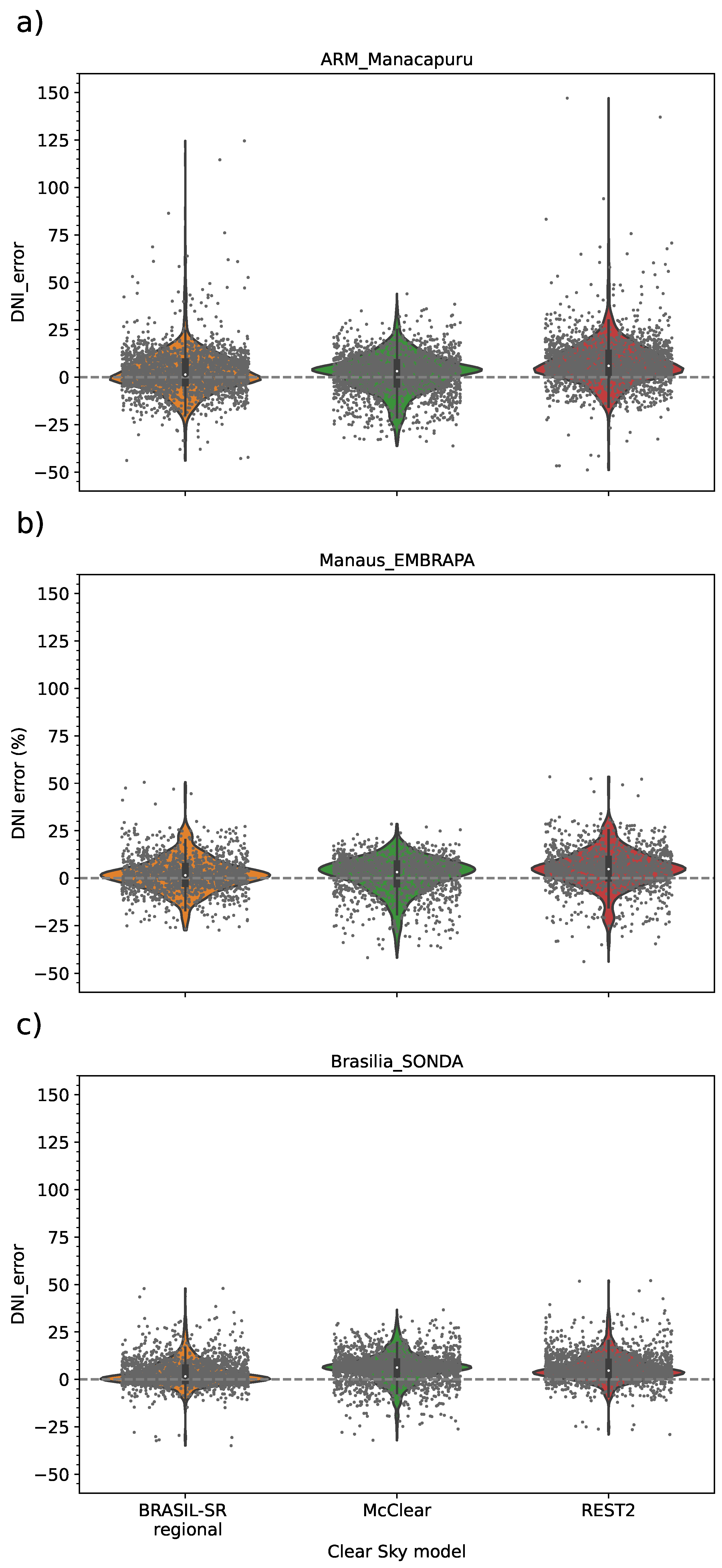 Remotesensing 13 04527 g012
