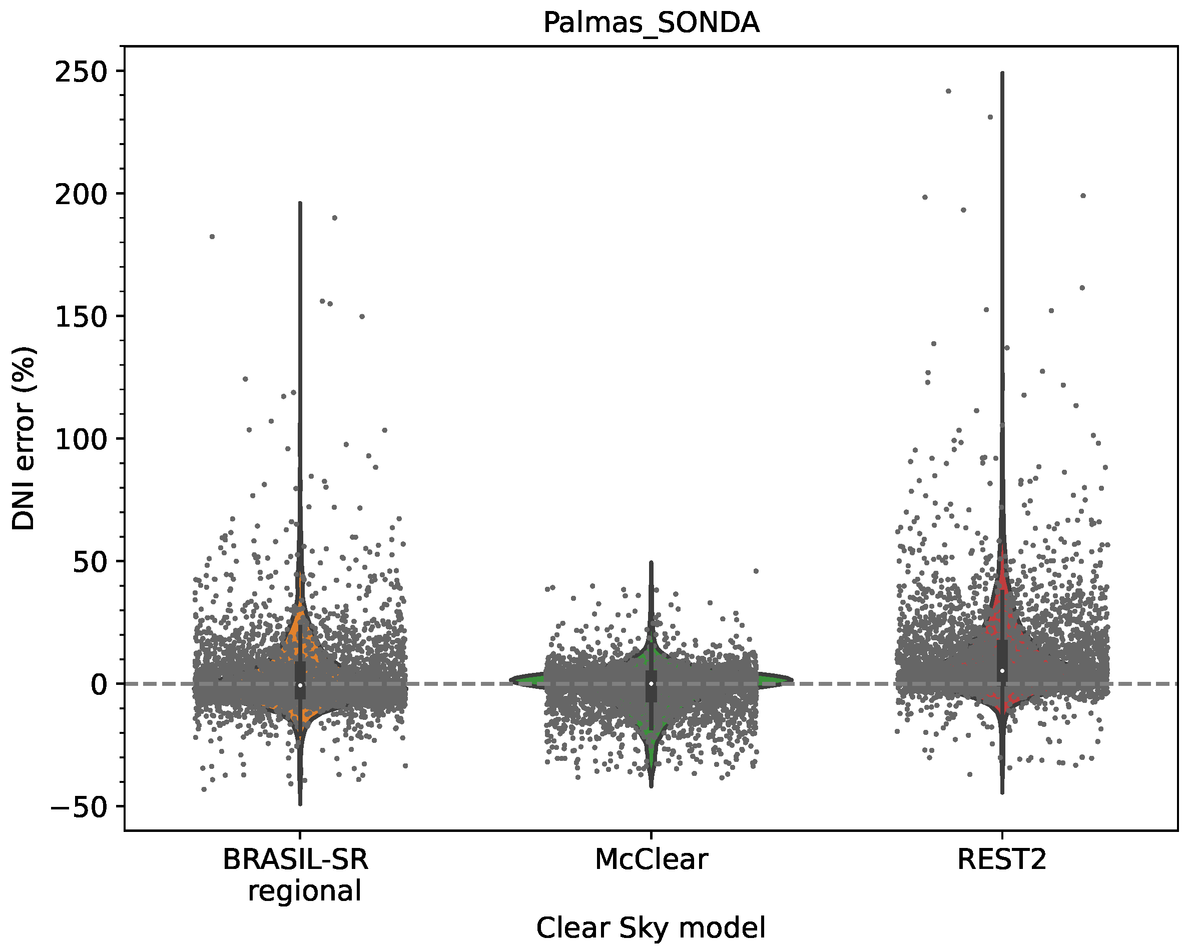 Remotesensing 13 04527 g013