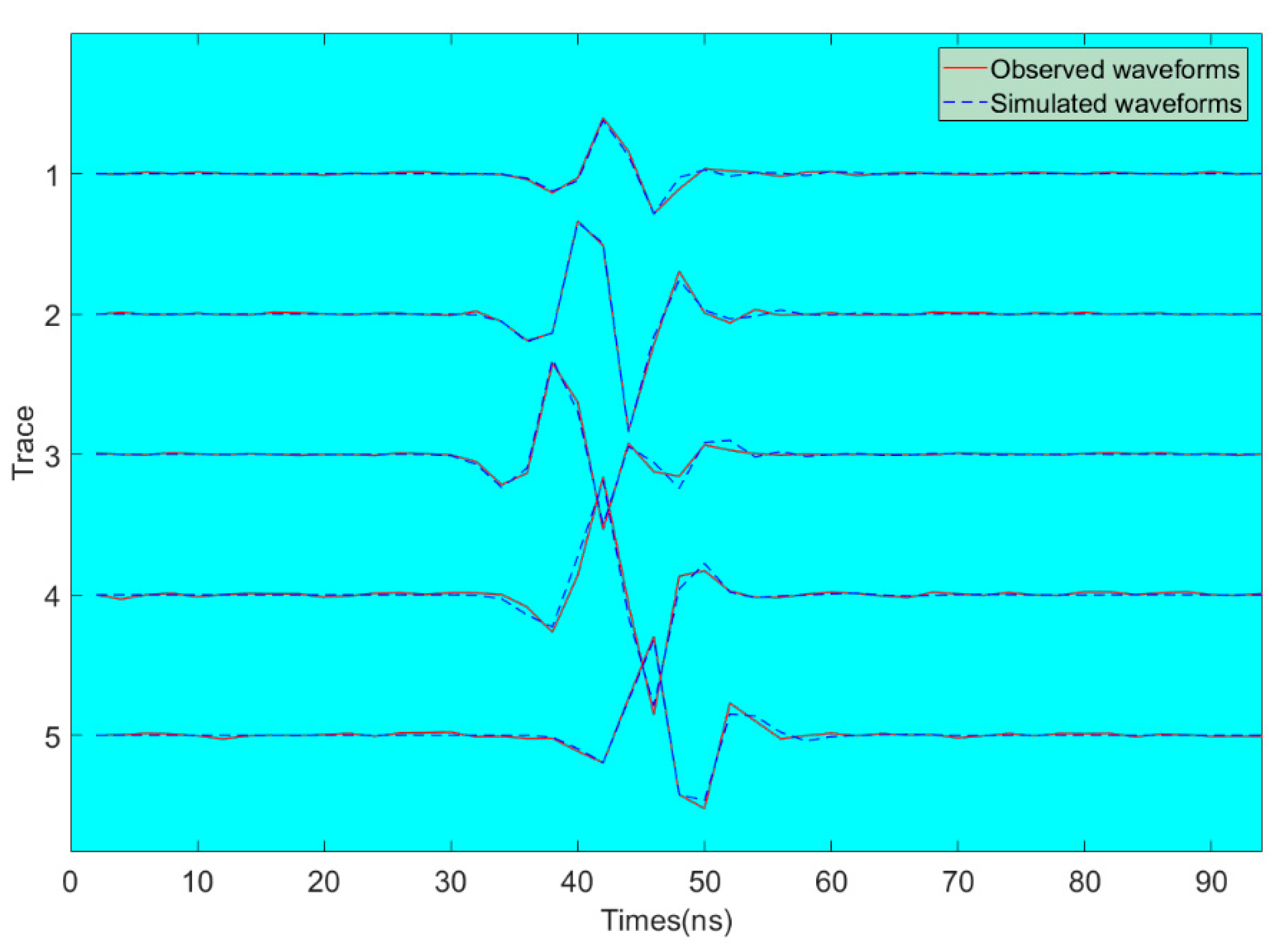 Remotesensing 13 04530 g007 550