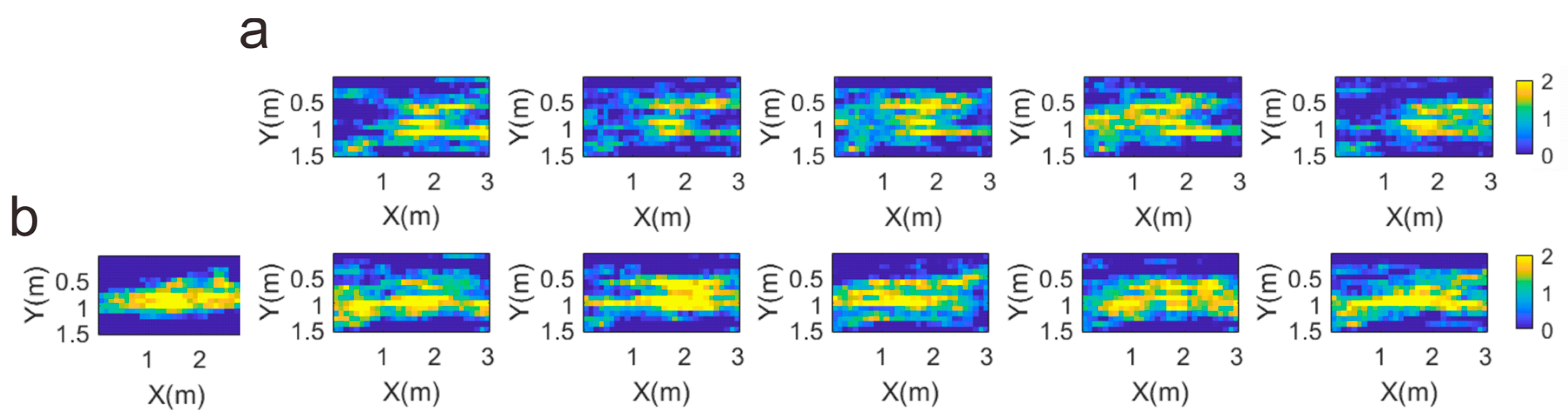 Remotesensing 13 04530 g009 550