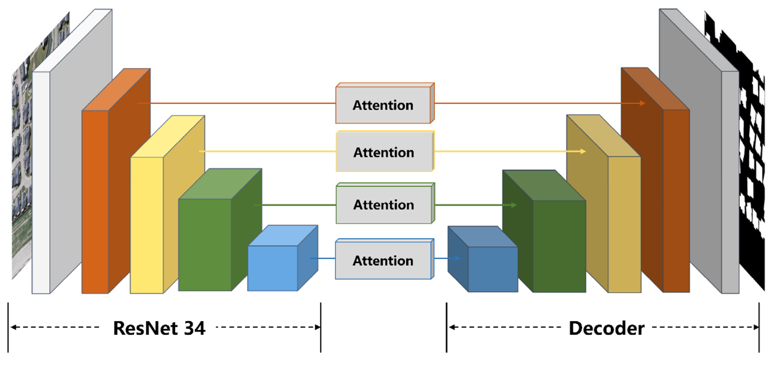 Remotesensing 13 04532 g003