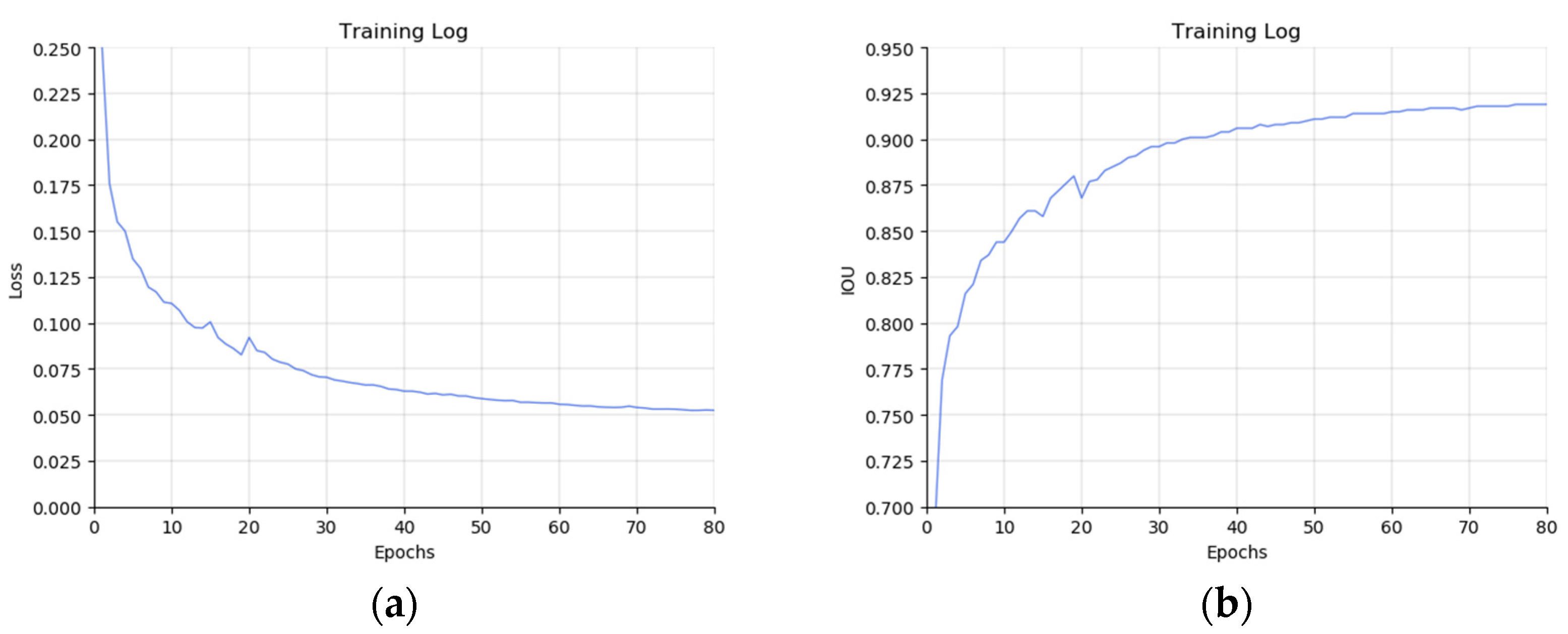 Remotesensing 13 04532 g008