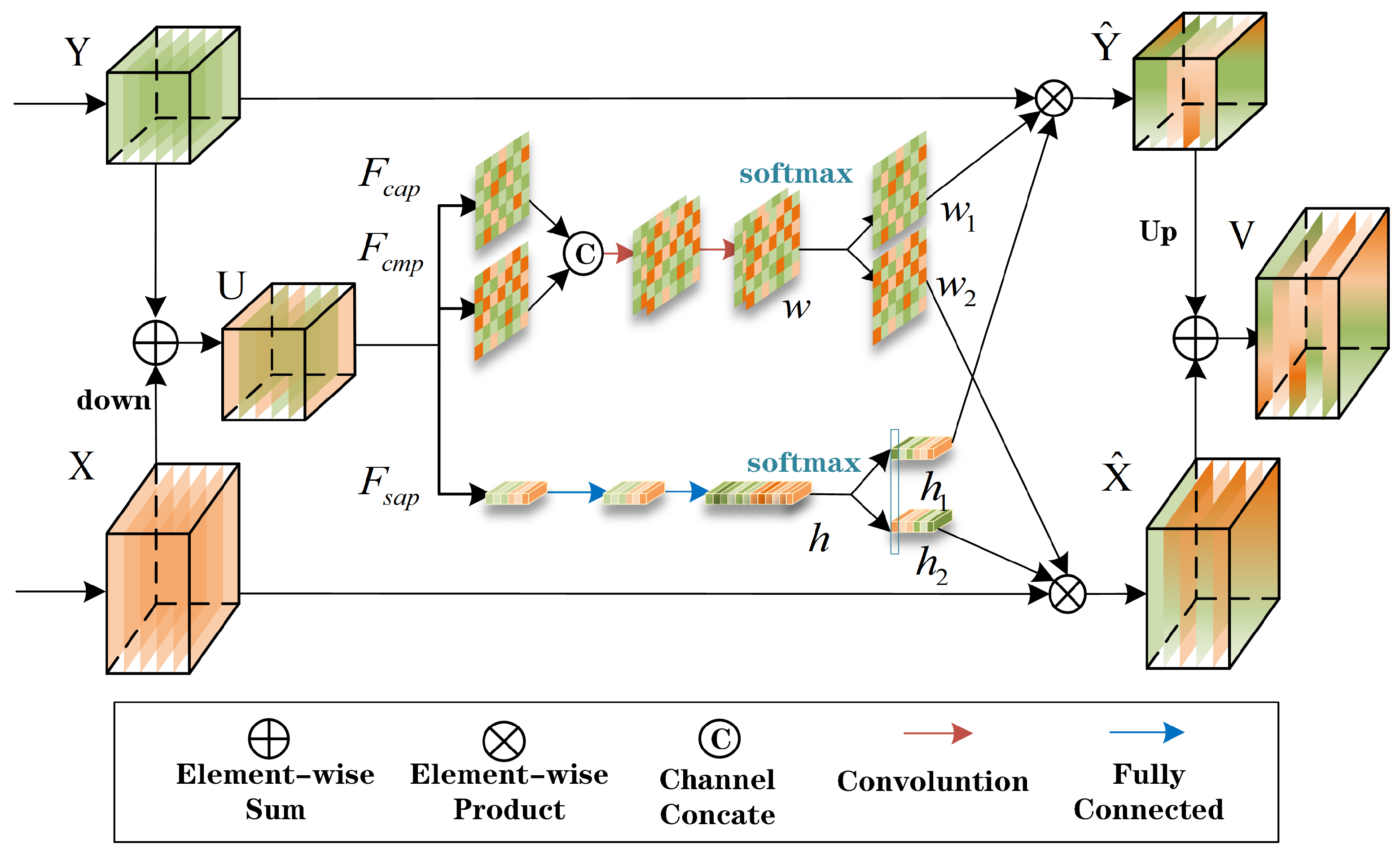 Remotesensing 13 04533 g007
