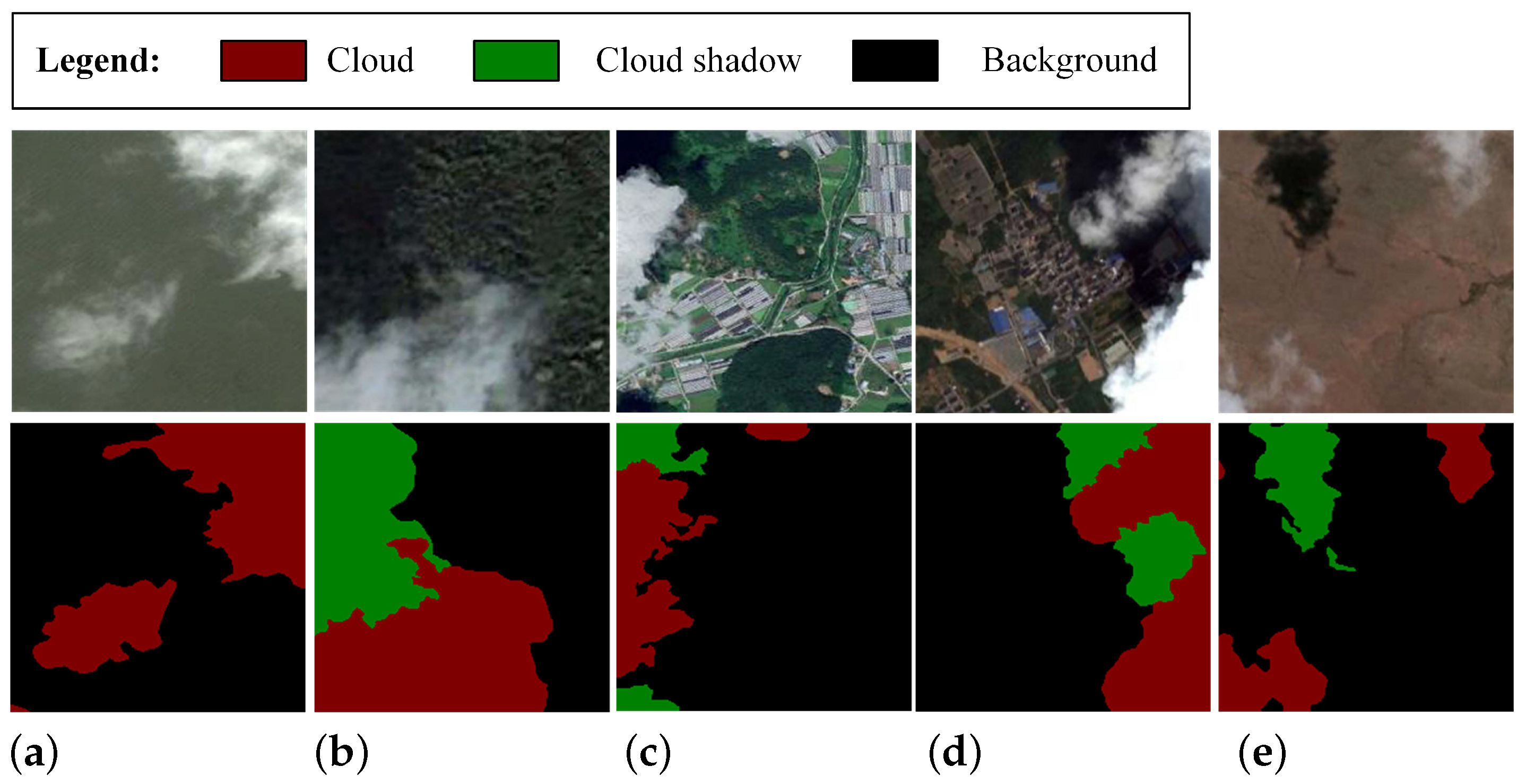 Remotesensing 13 04533 g009