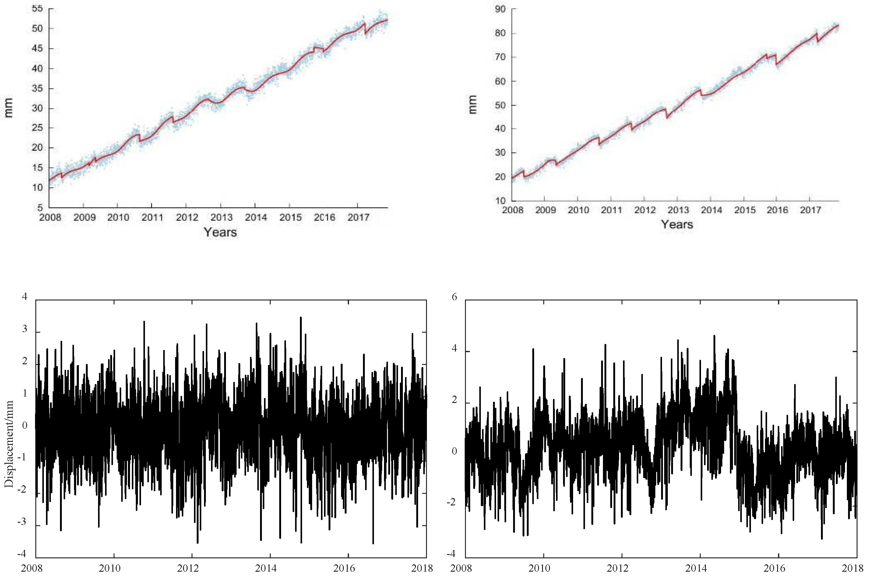 Remotesensing 13 04534 g001 550