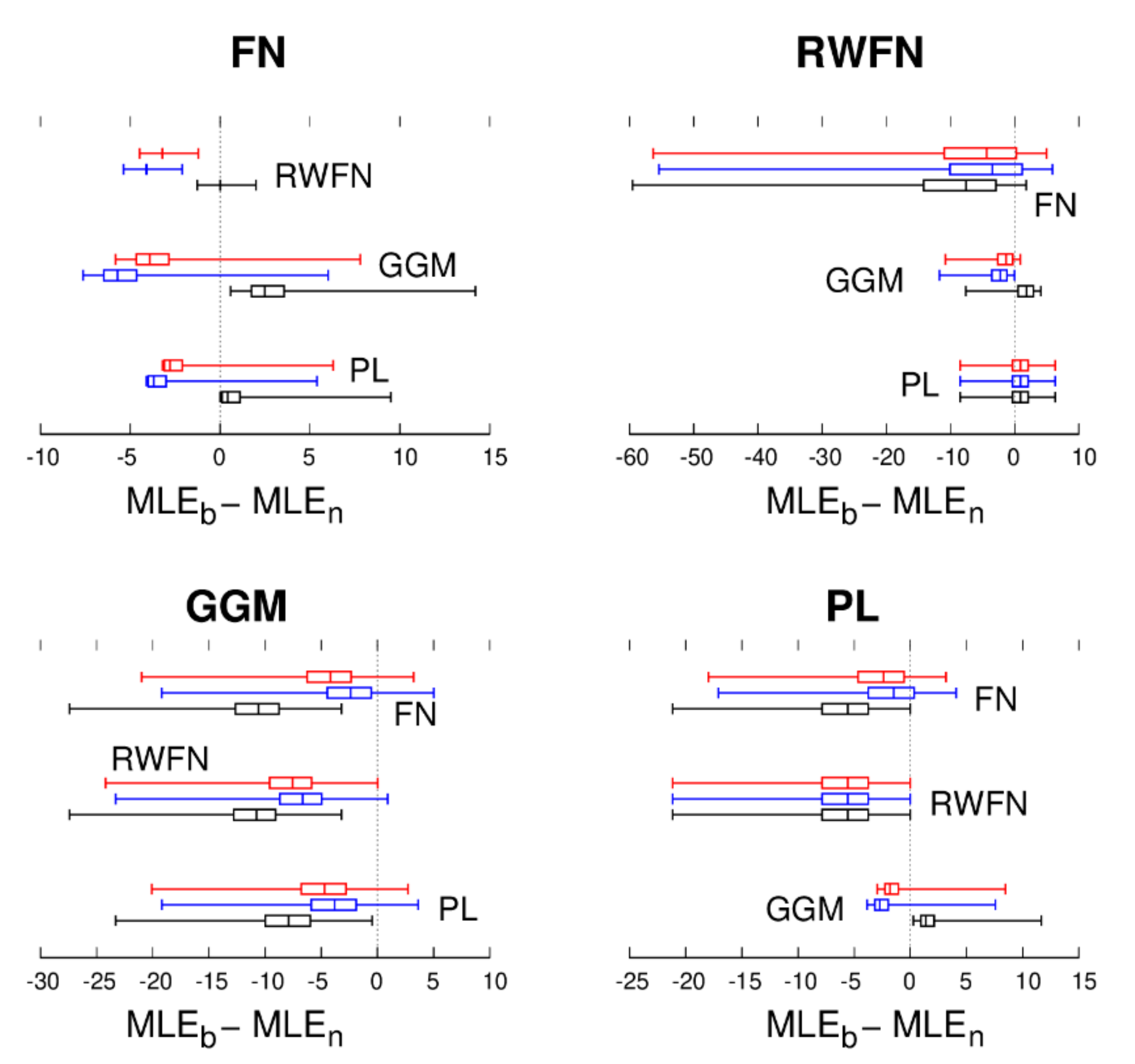 Remotesensing 13 04534 g002 550