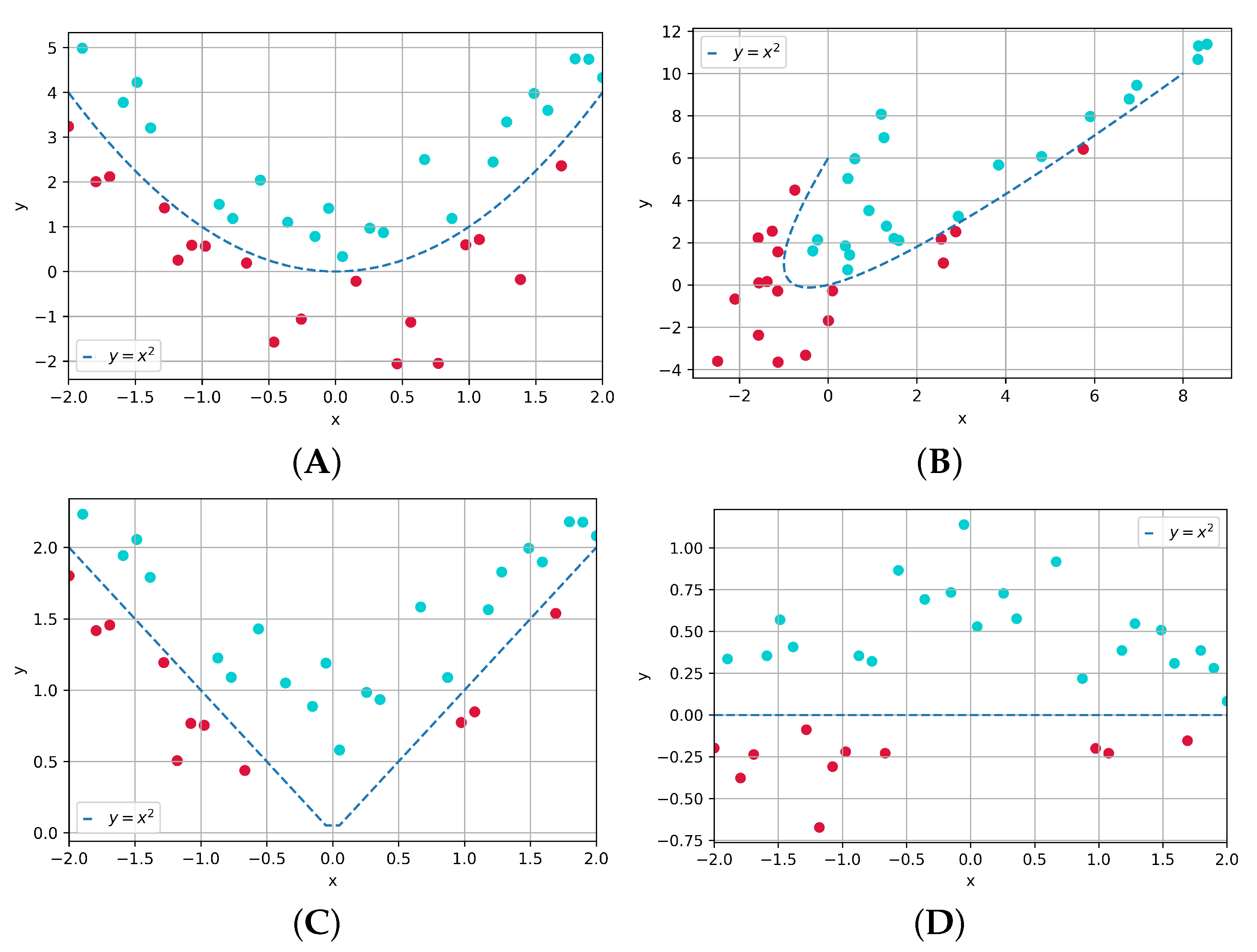 Remotesensing 13 04537 g001 550