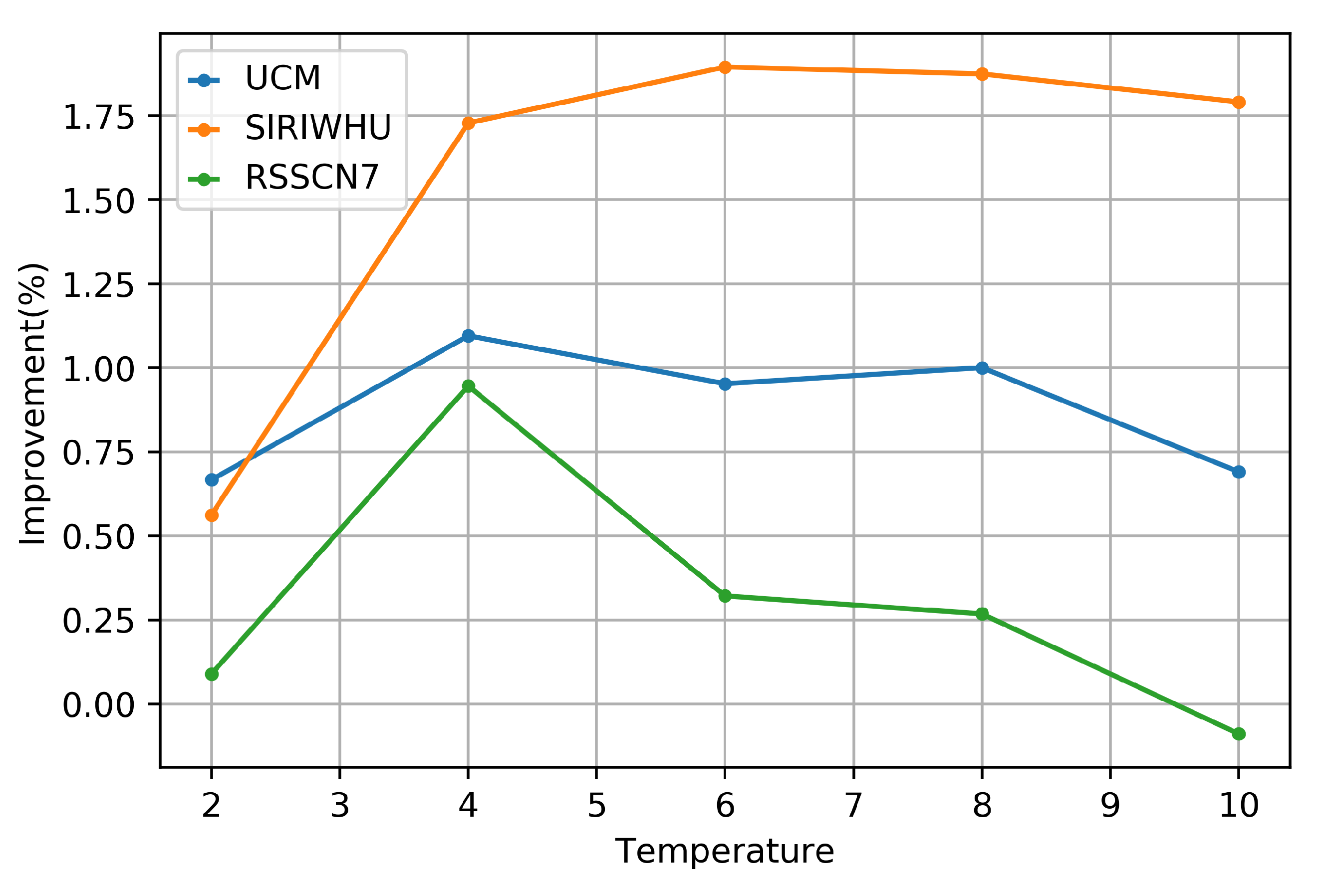 Remotesensing 13 04537 g012 550