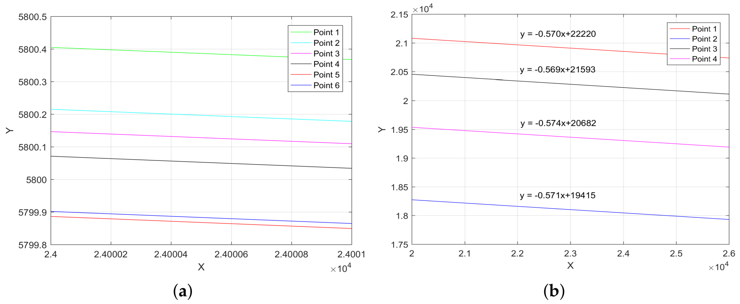 Remotesensing 13 04539 g007 550