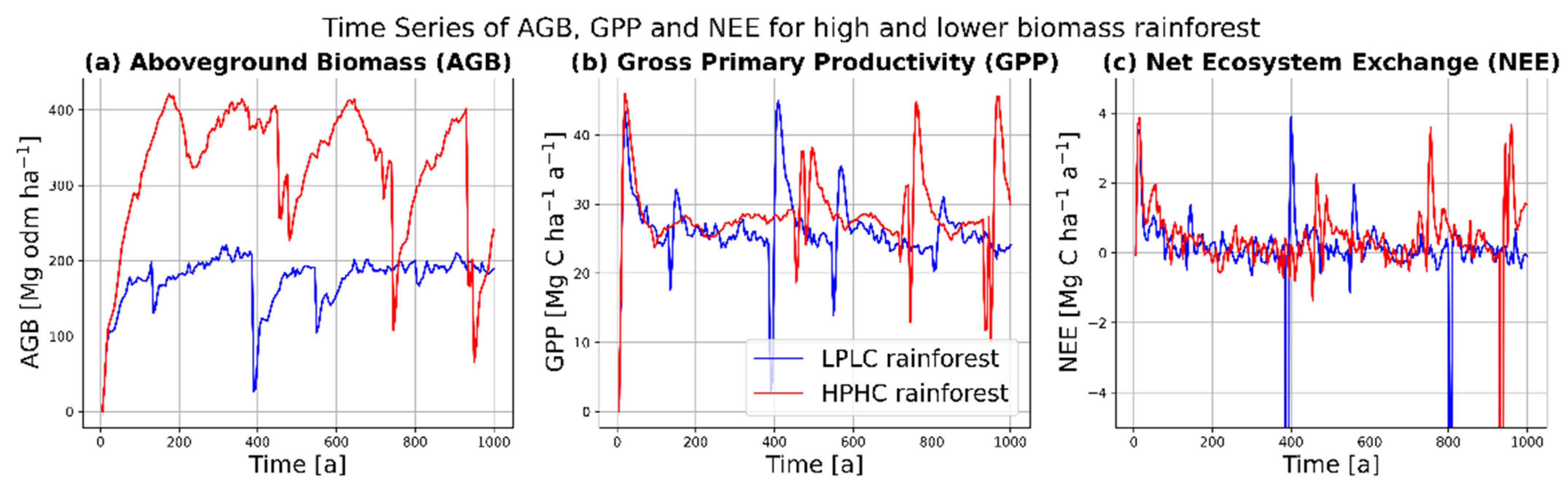 Remotesensing 13 04540 g002