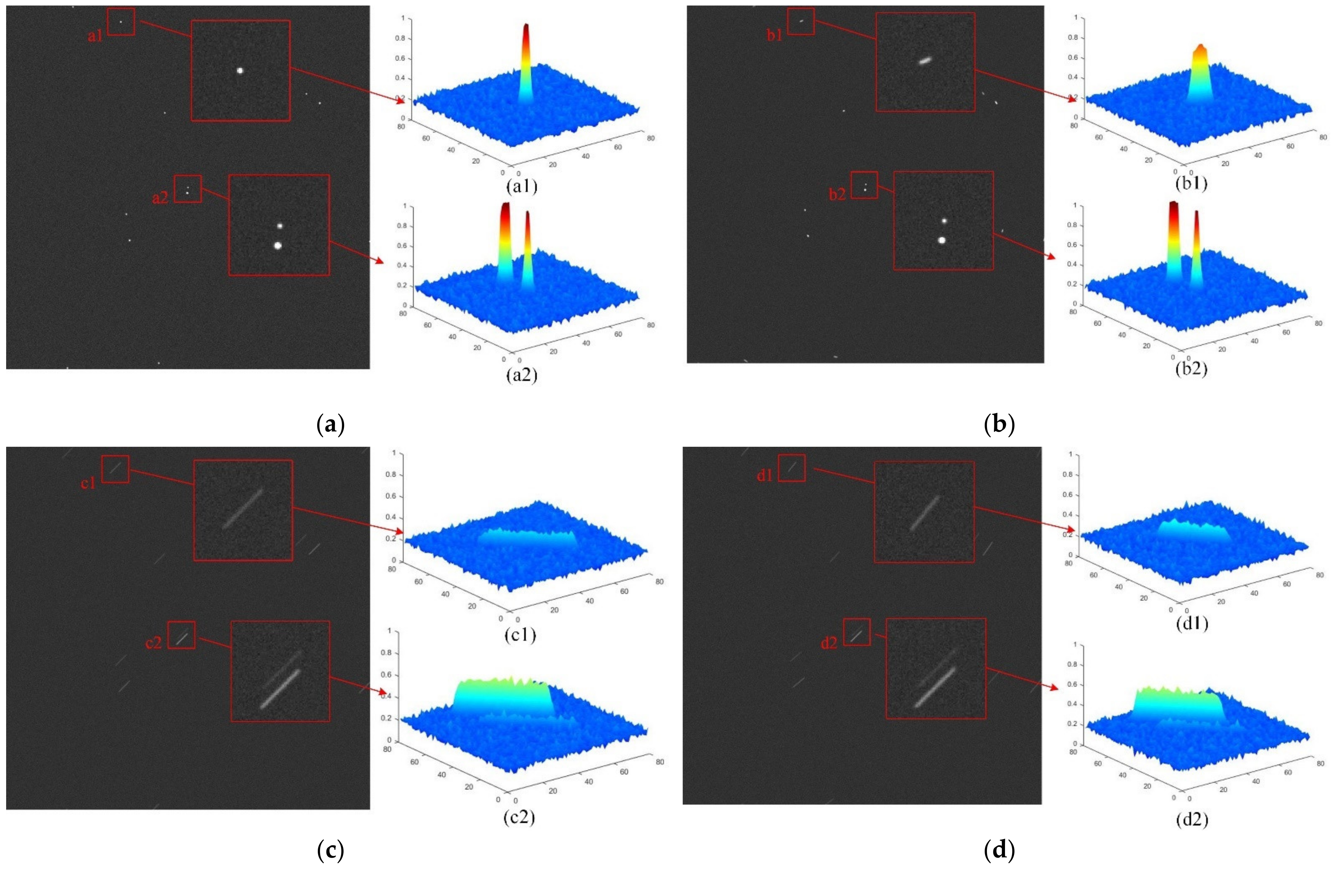 Remotesensing 13 04541 g001 550