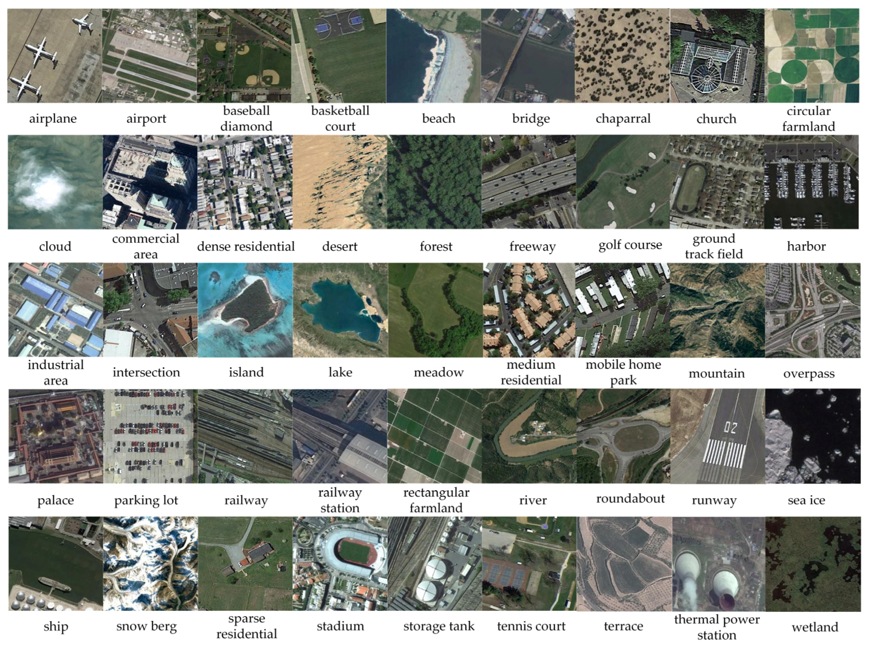 Remotesensing 13 04542 g007 550