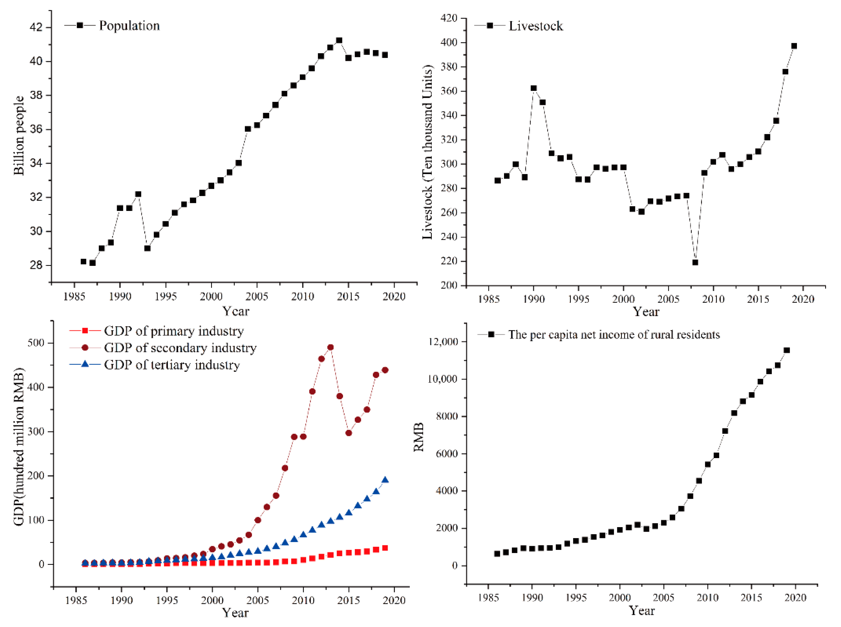 Remotesensing 13 04543 g012 Remotesensing 13 04543 g012