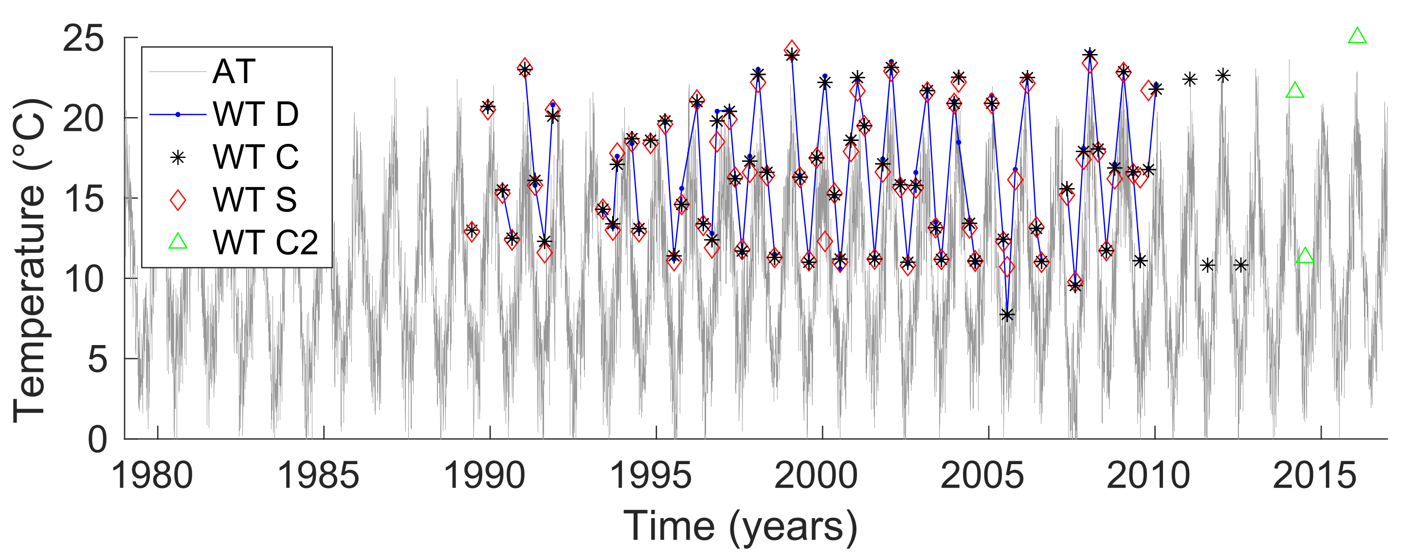 Remotesensing 13 04544 g002