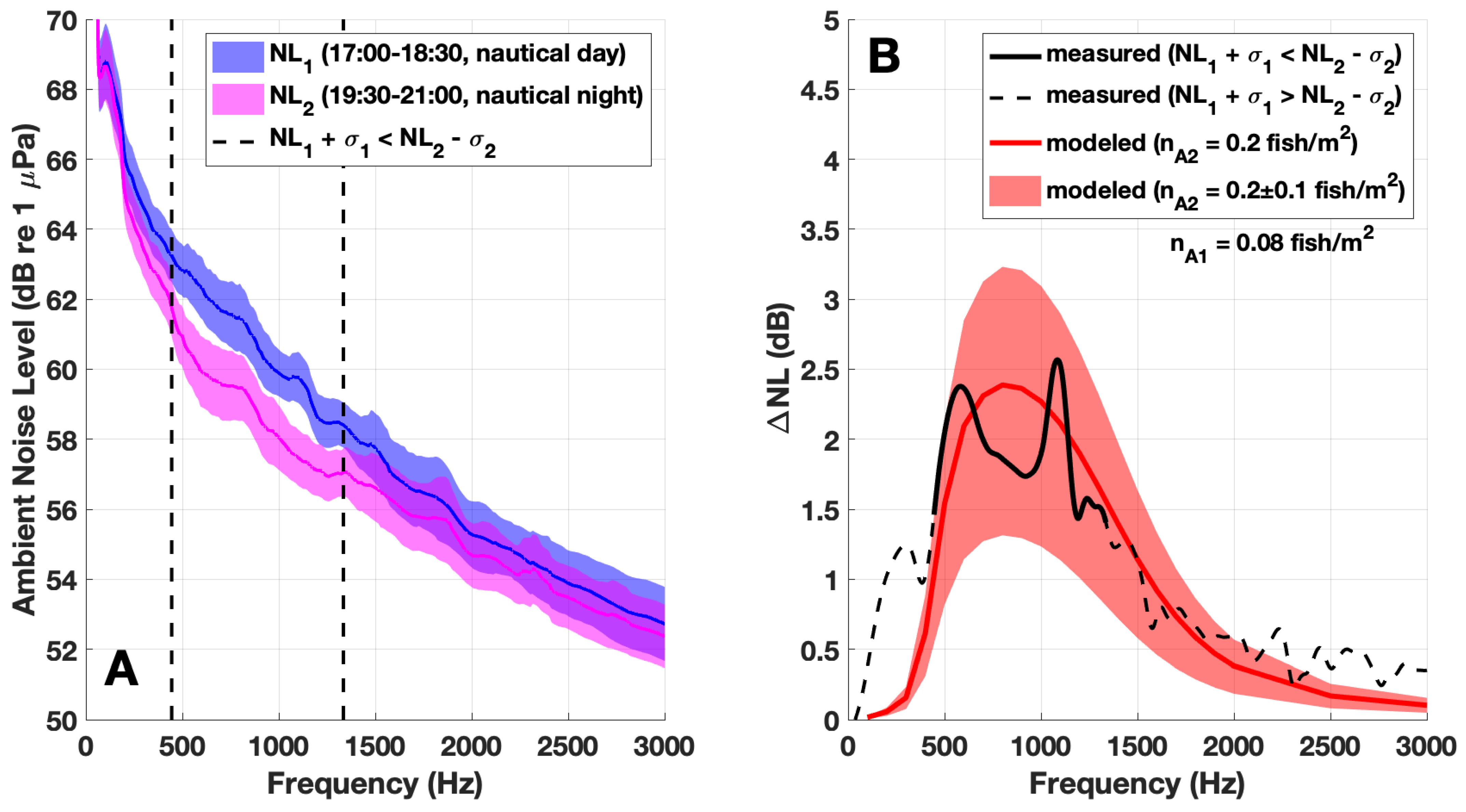 Remotesensing 13 04546 g007