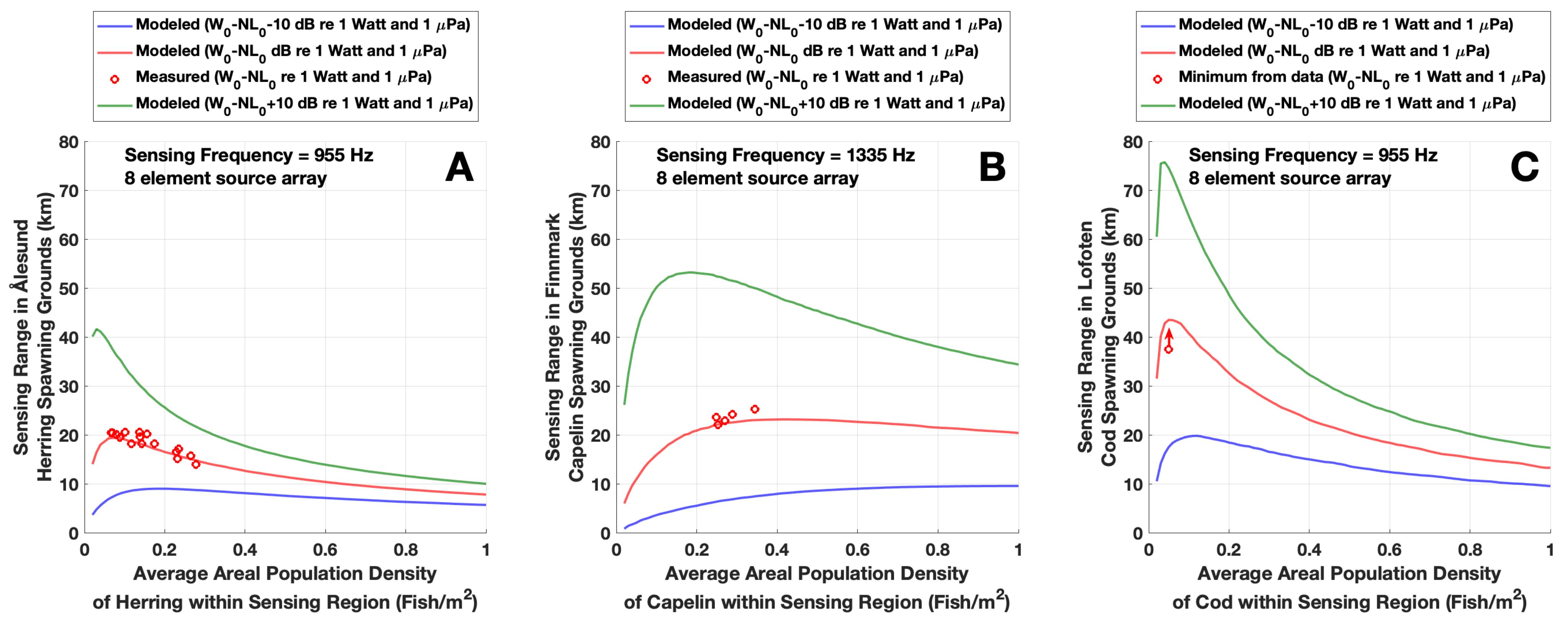 Remotesensing 13 04546 g009