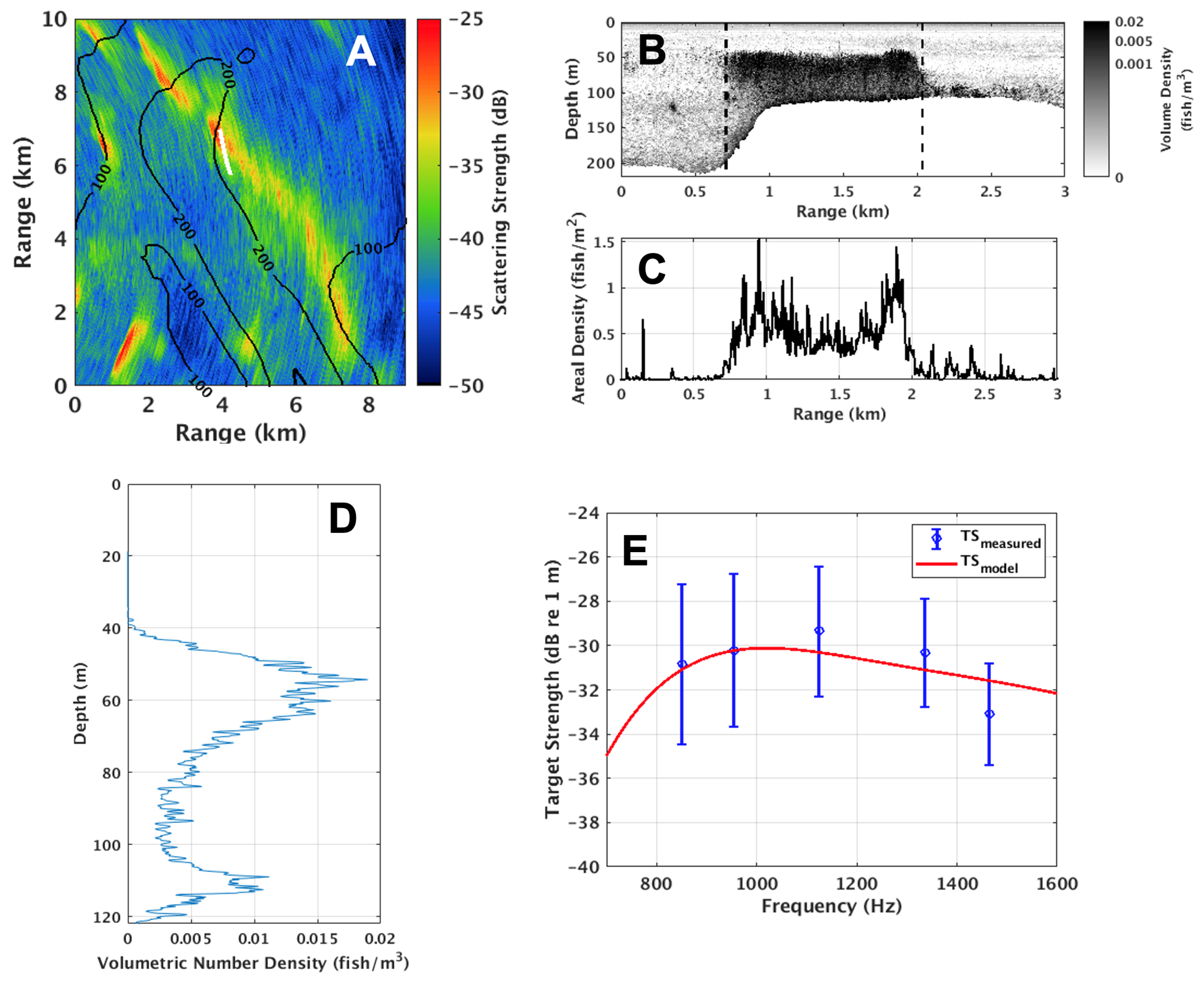 Remotesensing 13 04546 g0a2
