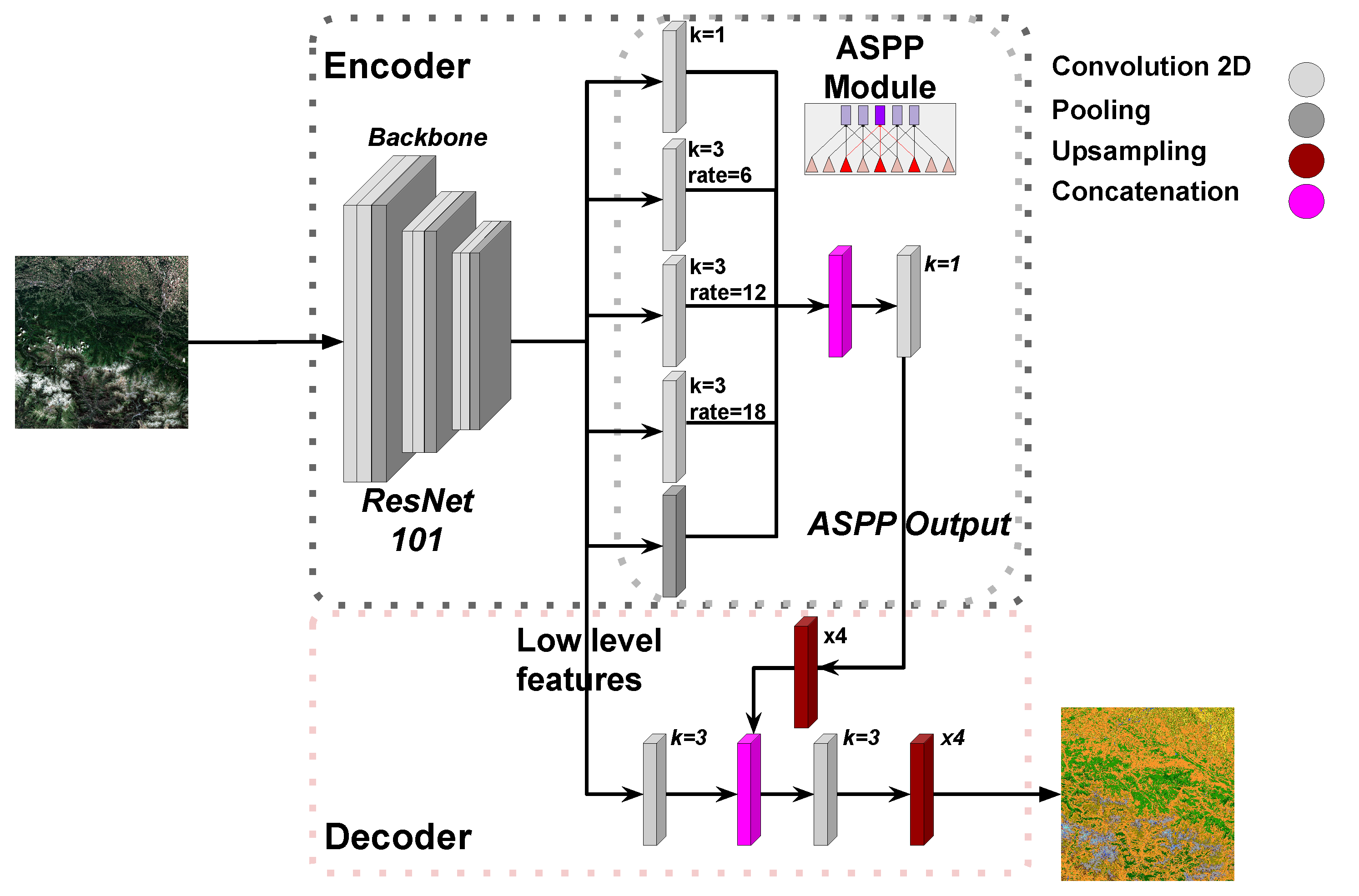 Remotesensing 13 04547 g004
