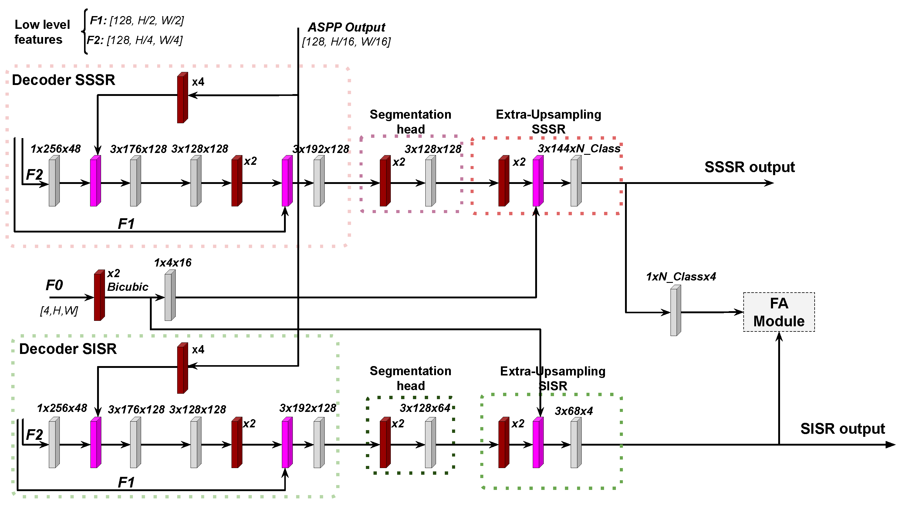 Remotesensing 13 04547 g006