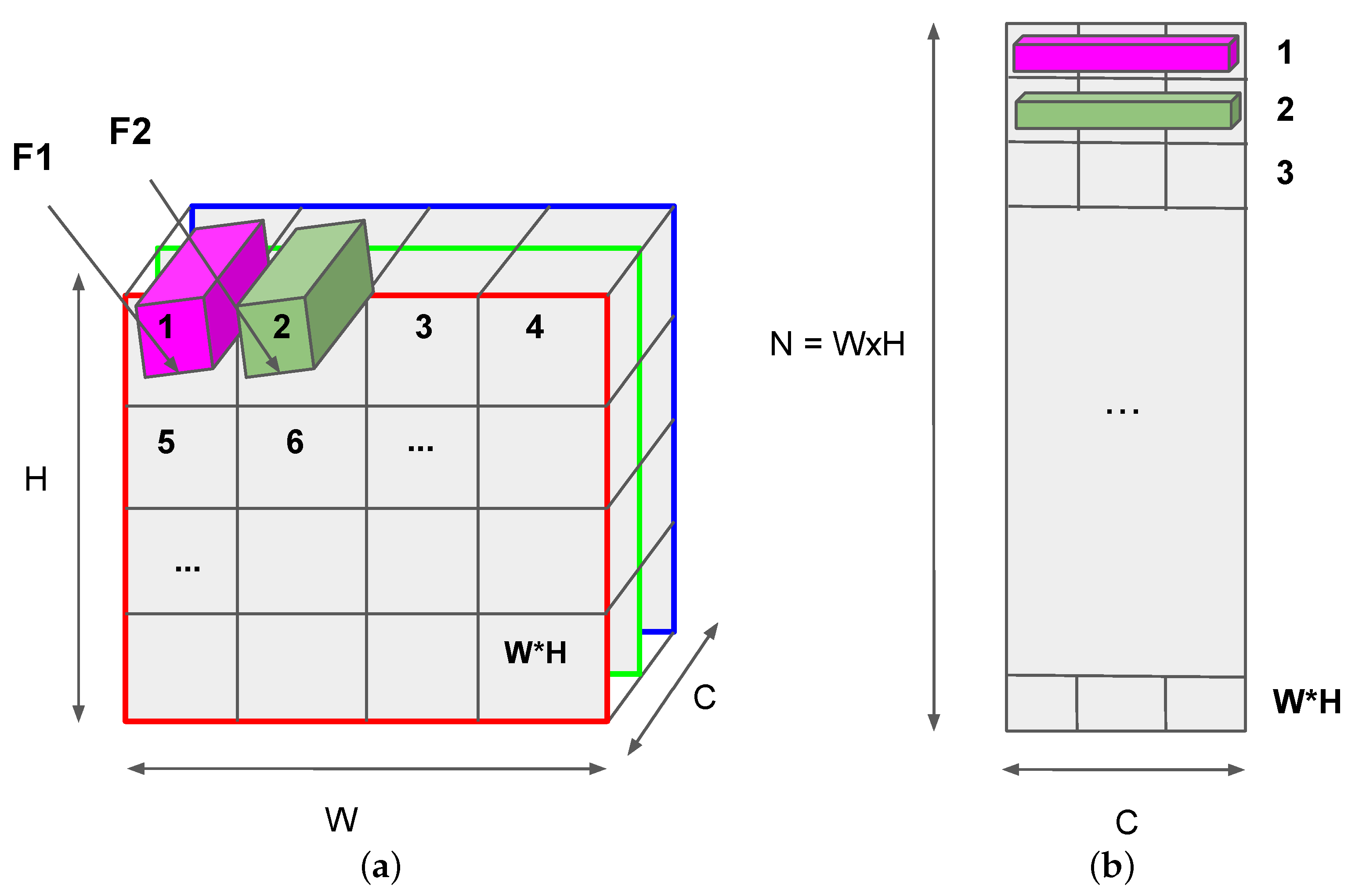 Remotesensing 13 04547 g007