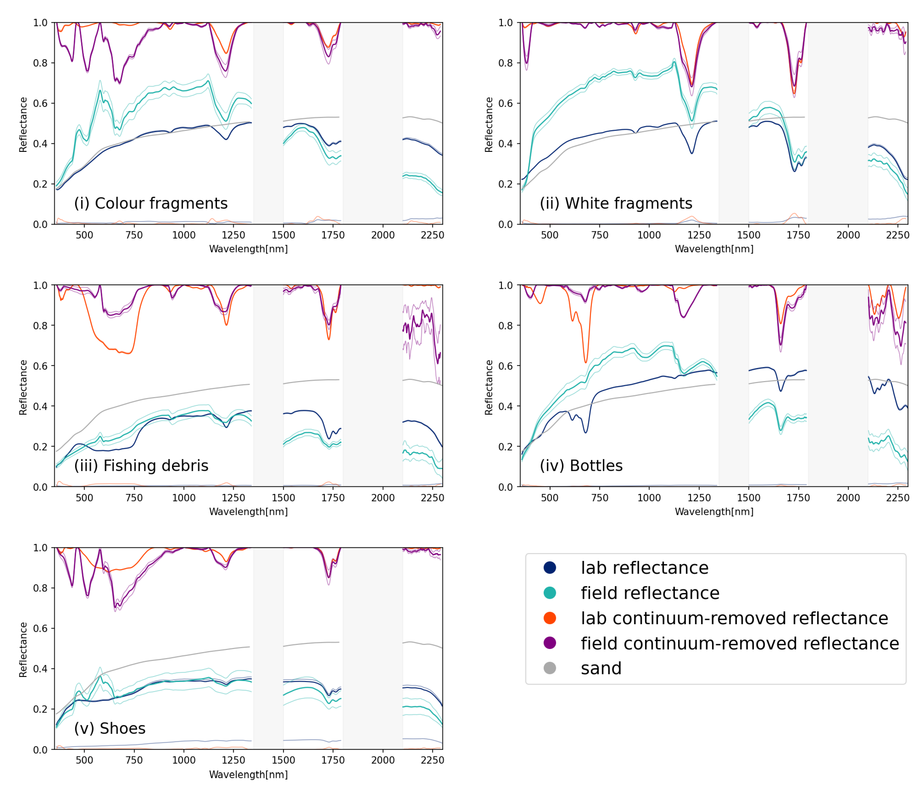 Remotesensing 13 04548 g008