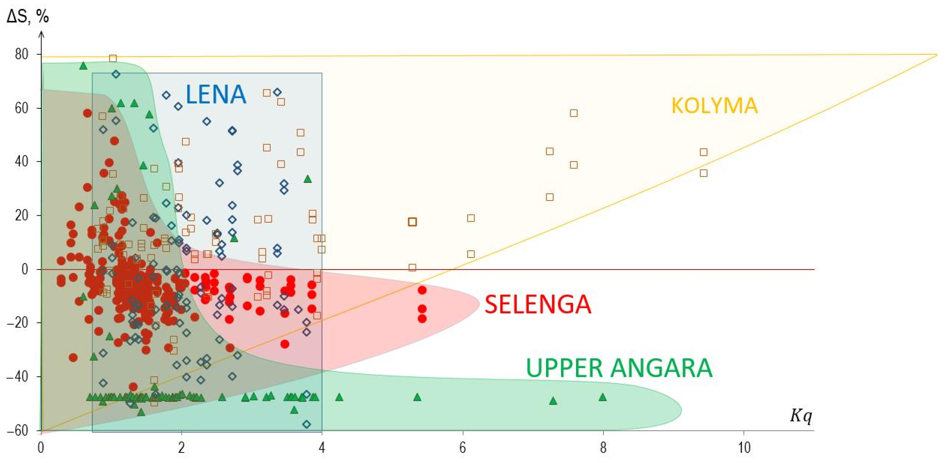 Remotesensing 13 04549 g008 Remotesensing 13 04549 g008