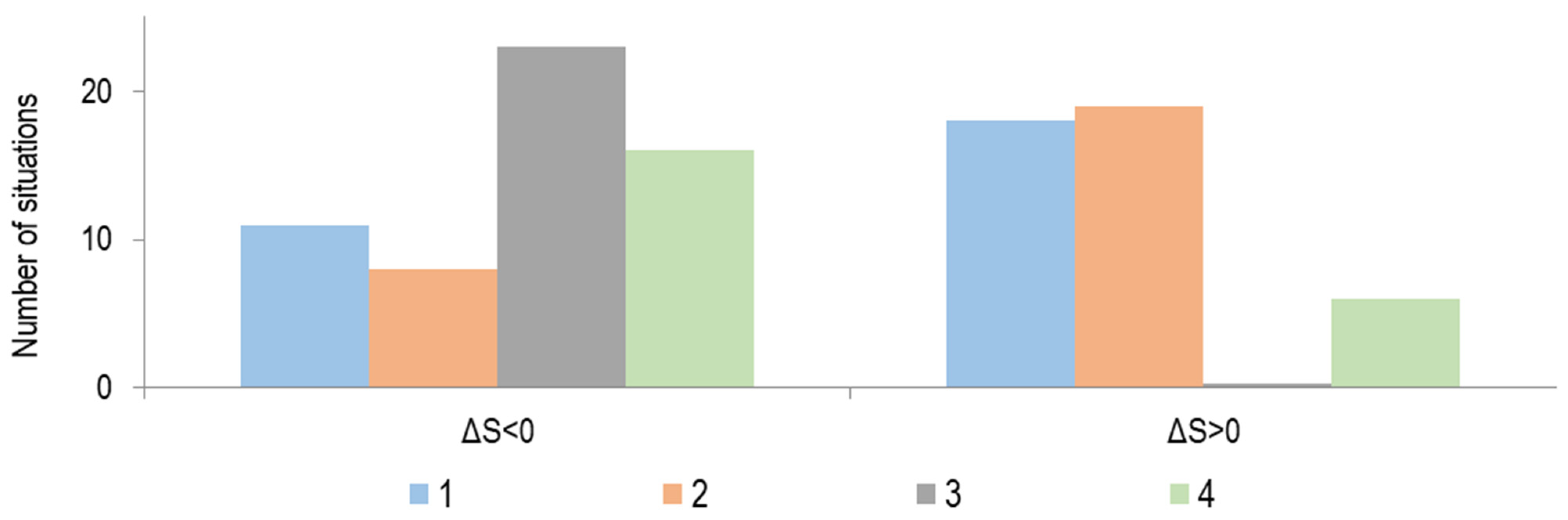 Remotesensing 13 04549 g009 Remotesensing 13 04549 g009