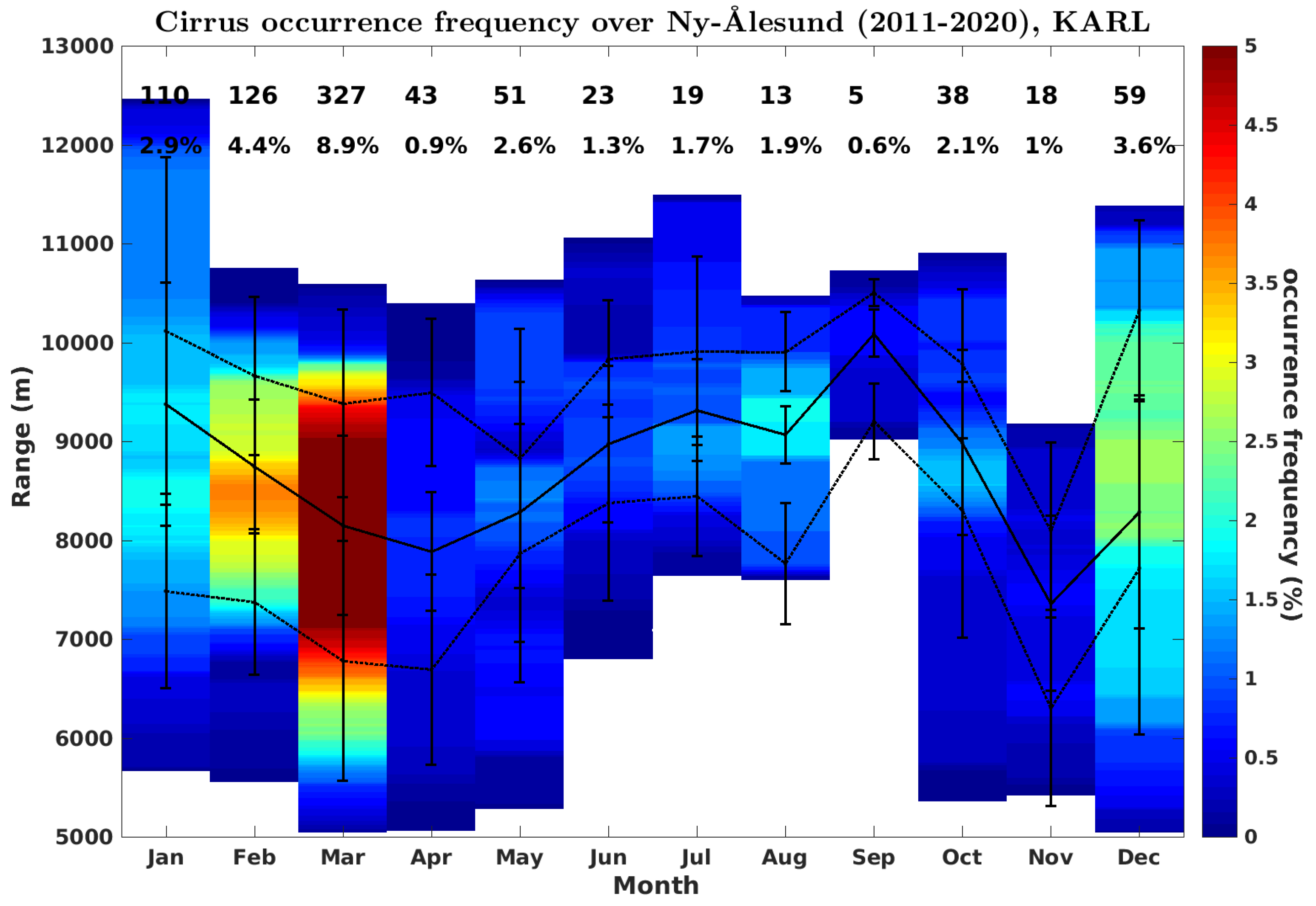 Remotesensing 13 04555 g002