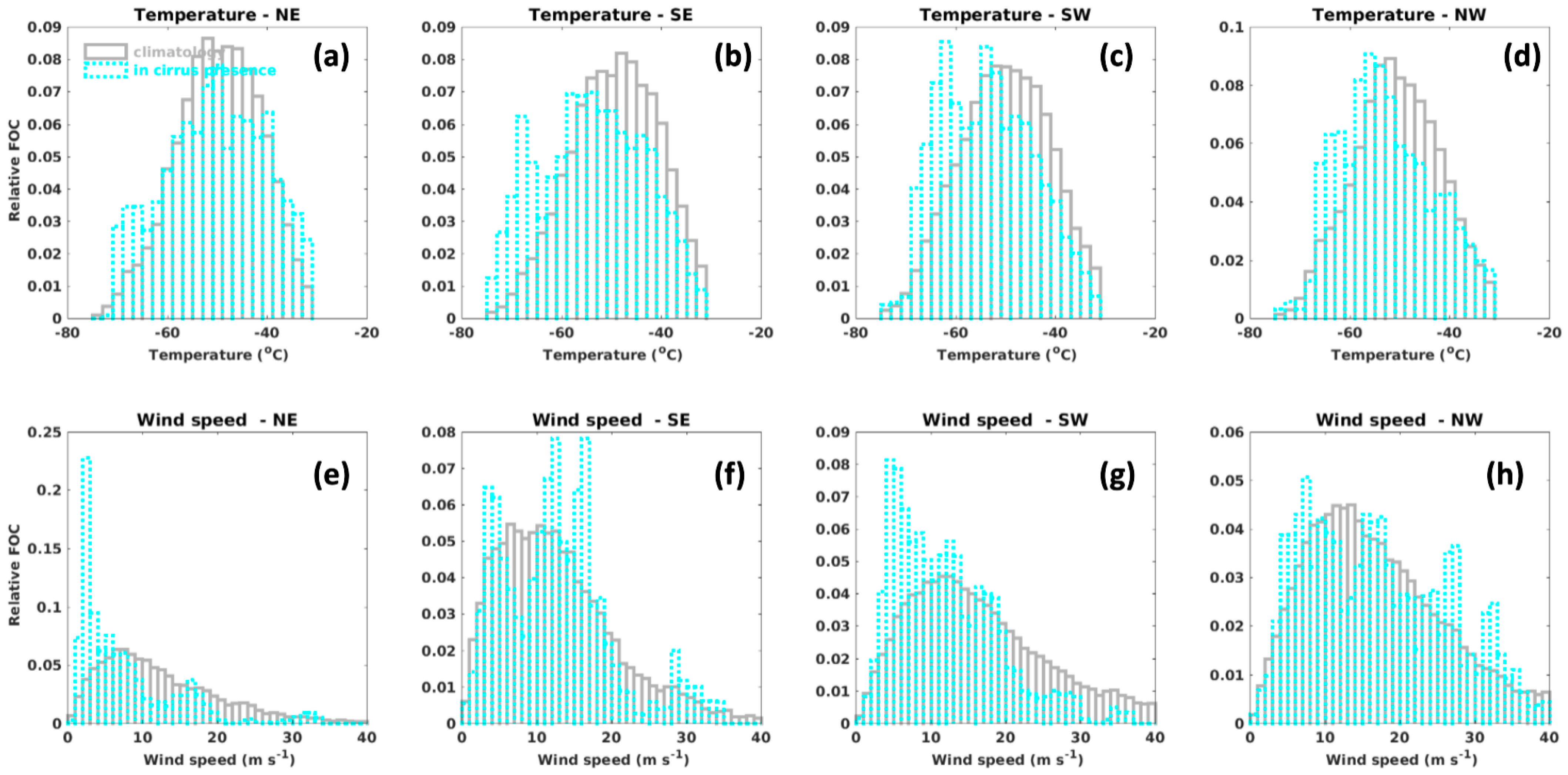 Remotesensing 13 04555 g004