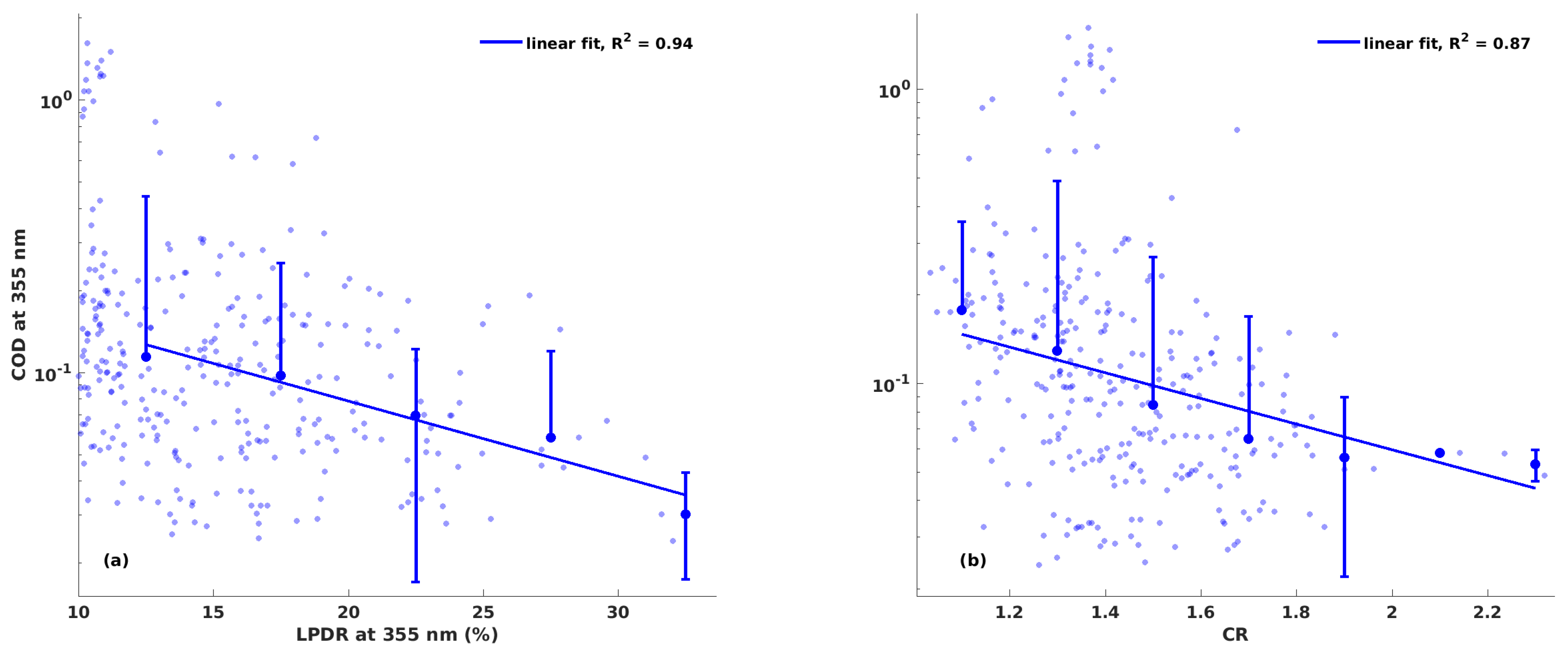 Remotesensing 13 04555 g008