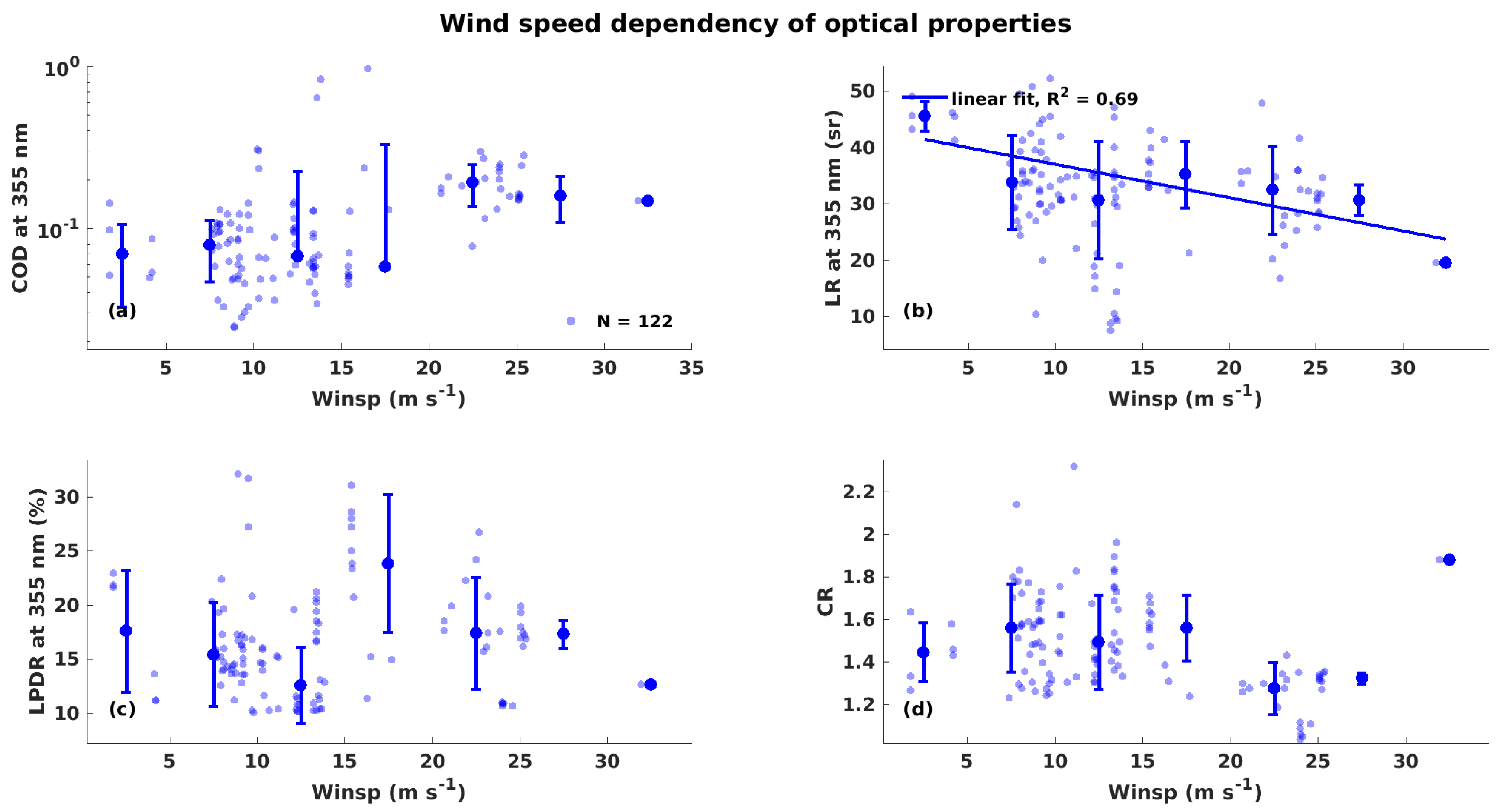 Remotesensing 13 04555 g011