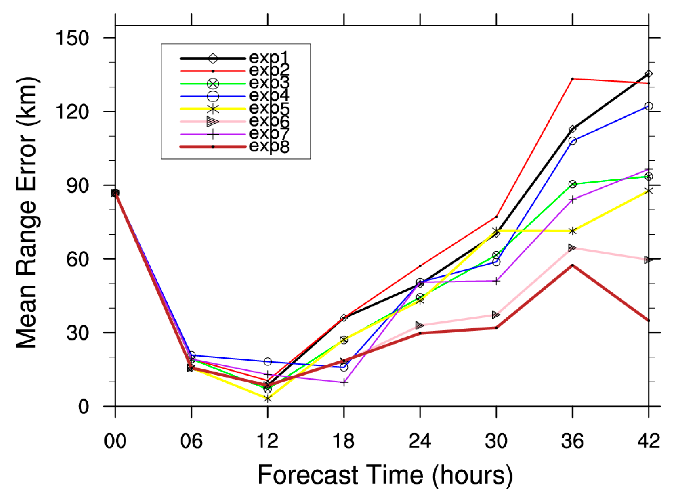 Remotesensing 13 04556 g004