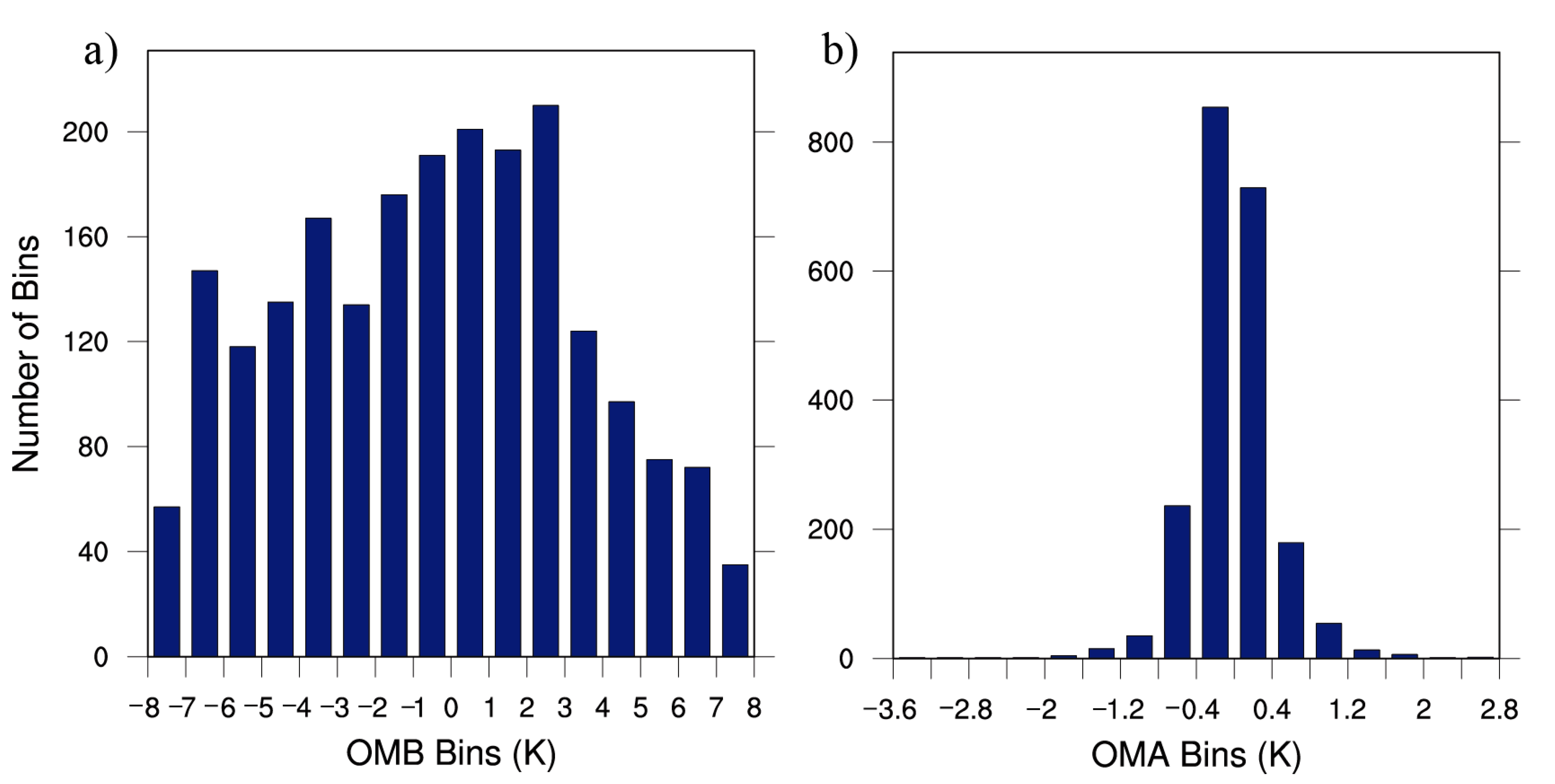 Remotesensing 13 04556 g008