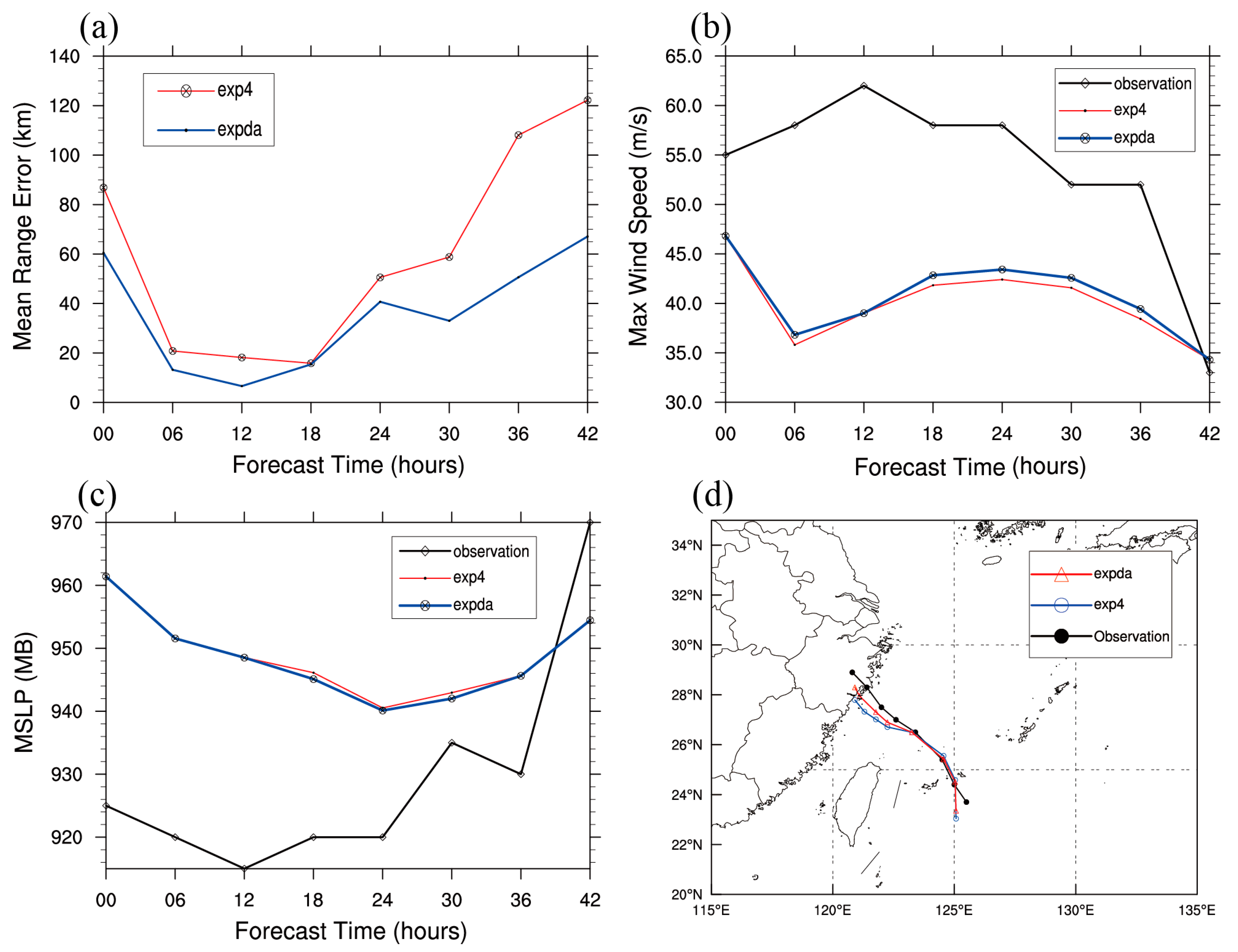 Remotesensing 13 04556 g012