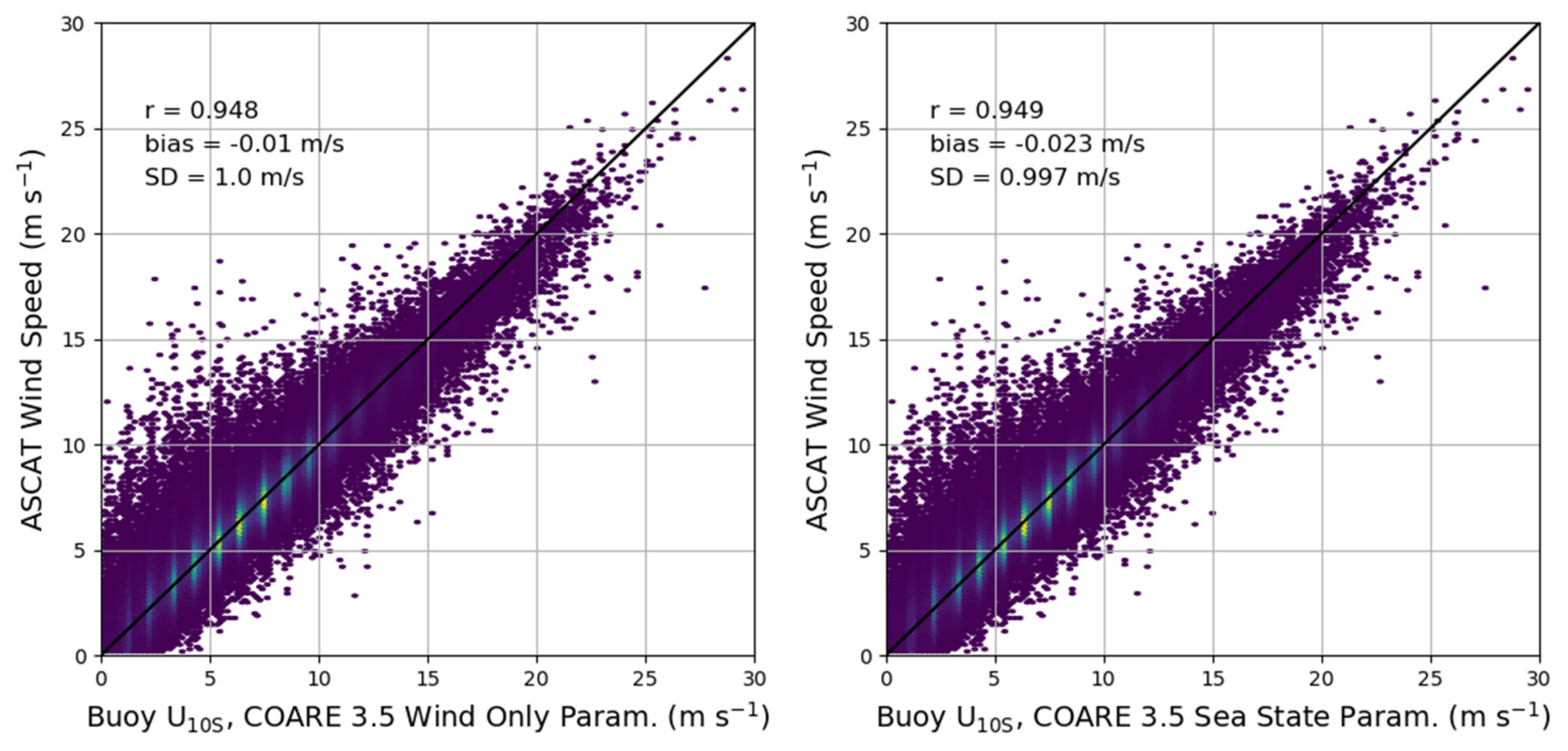 Remotesensing 13 04558 g002