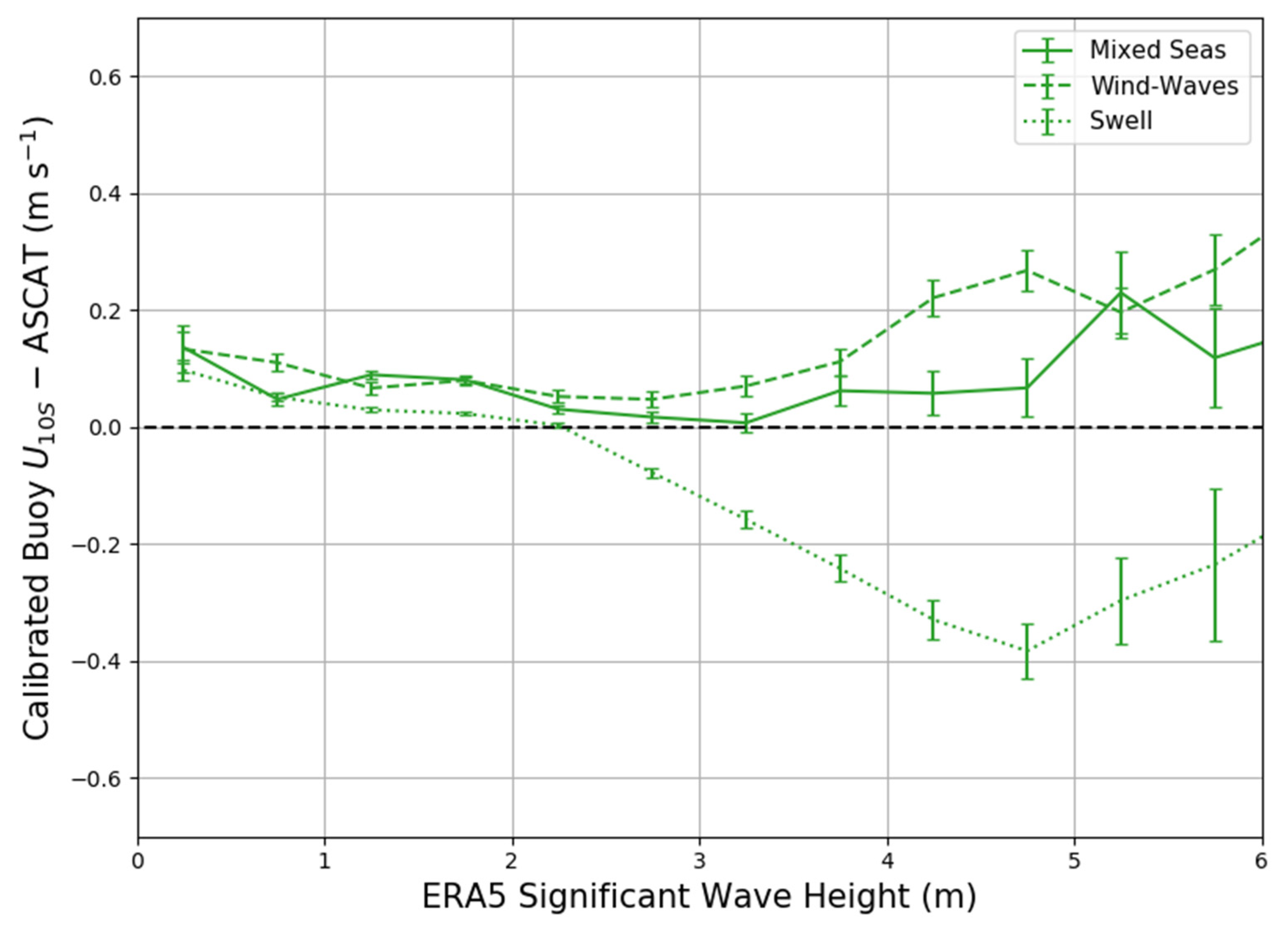 Remotesensing 13 04558 g008