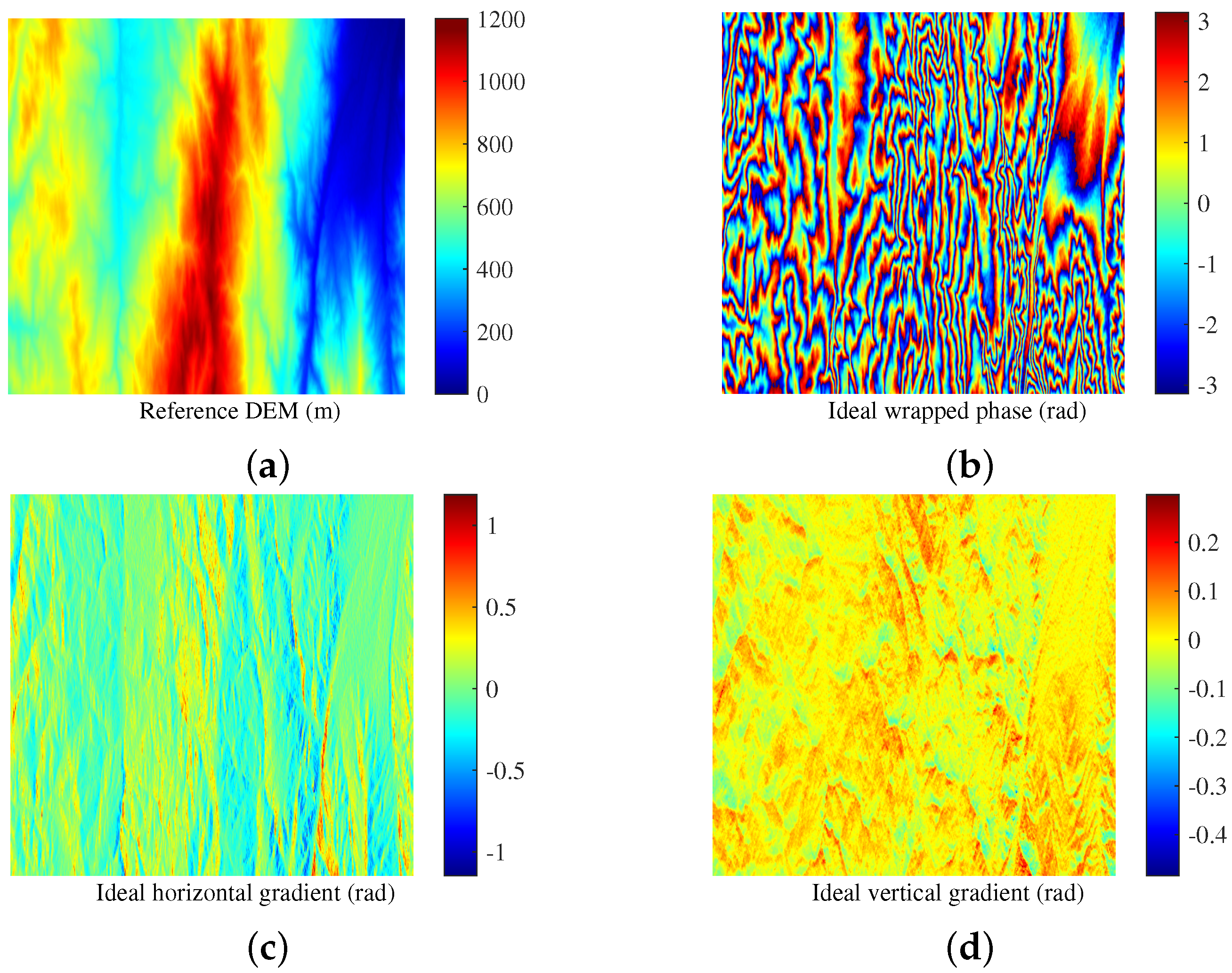 Remotesensing 13 04564 g005 550