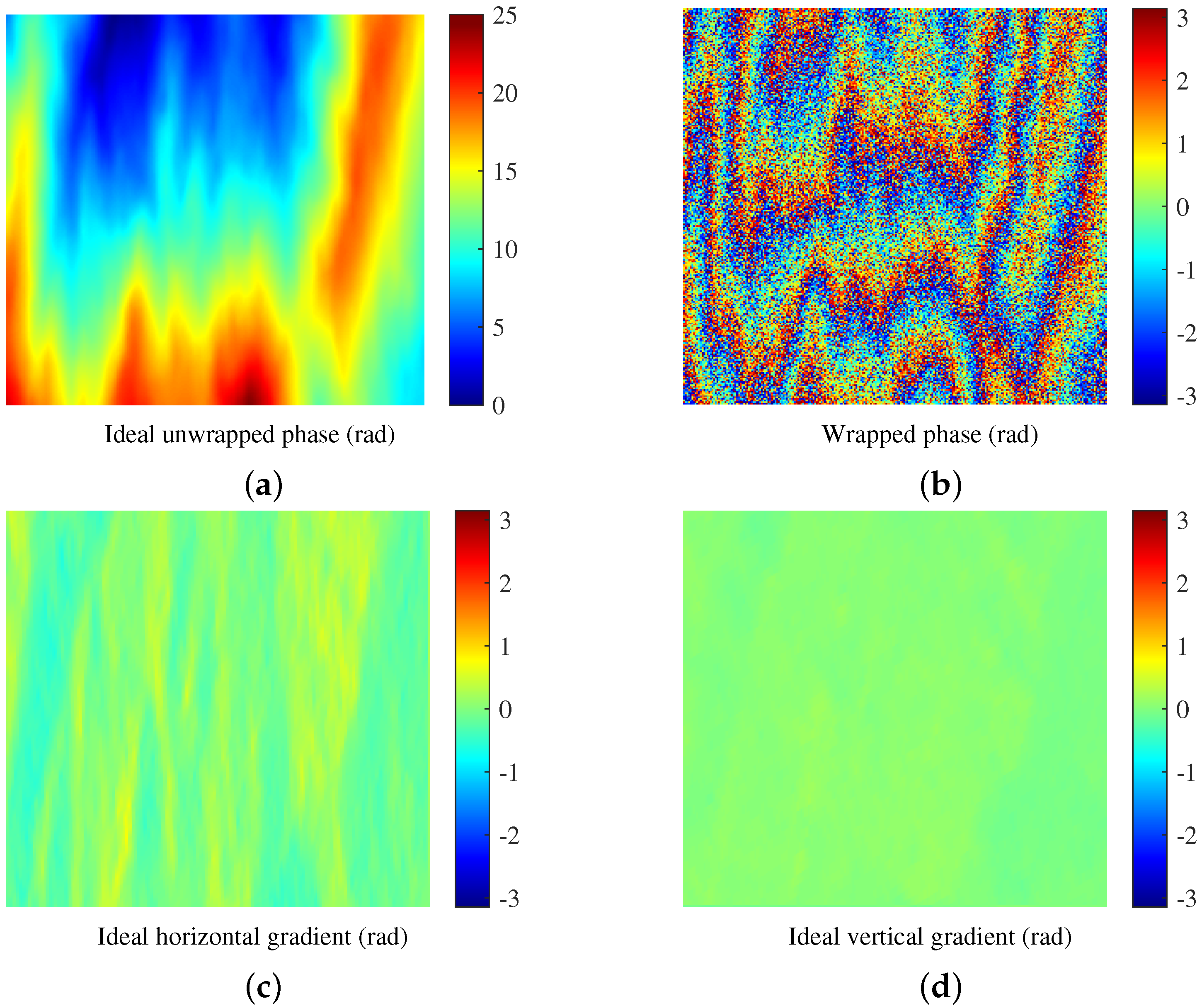Remotesensing 13 04564 g008 550