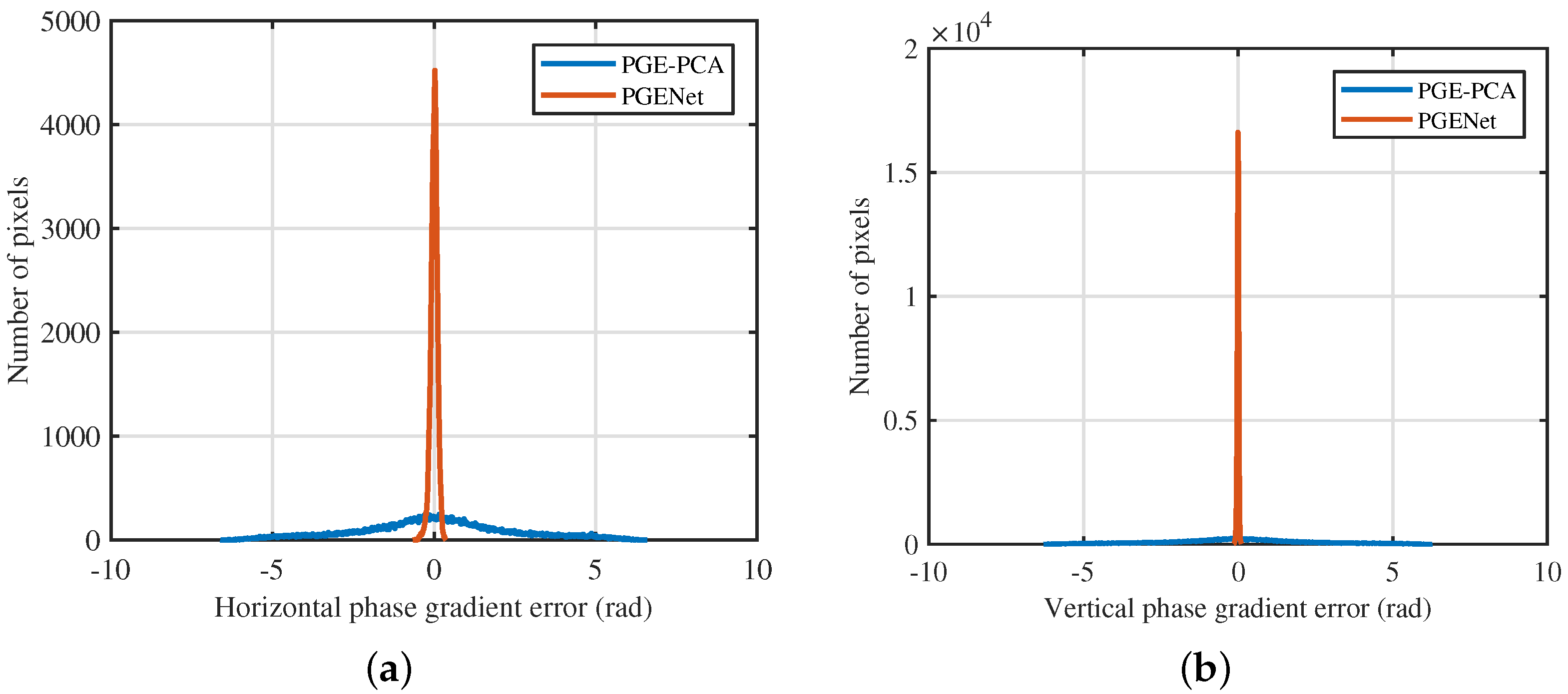 Remotesensing 13 04564 g011 550