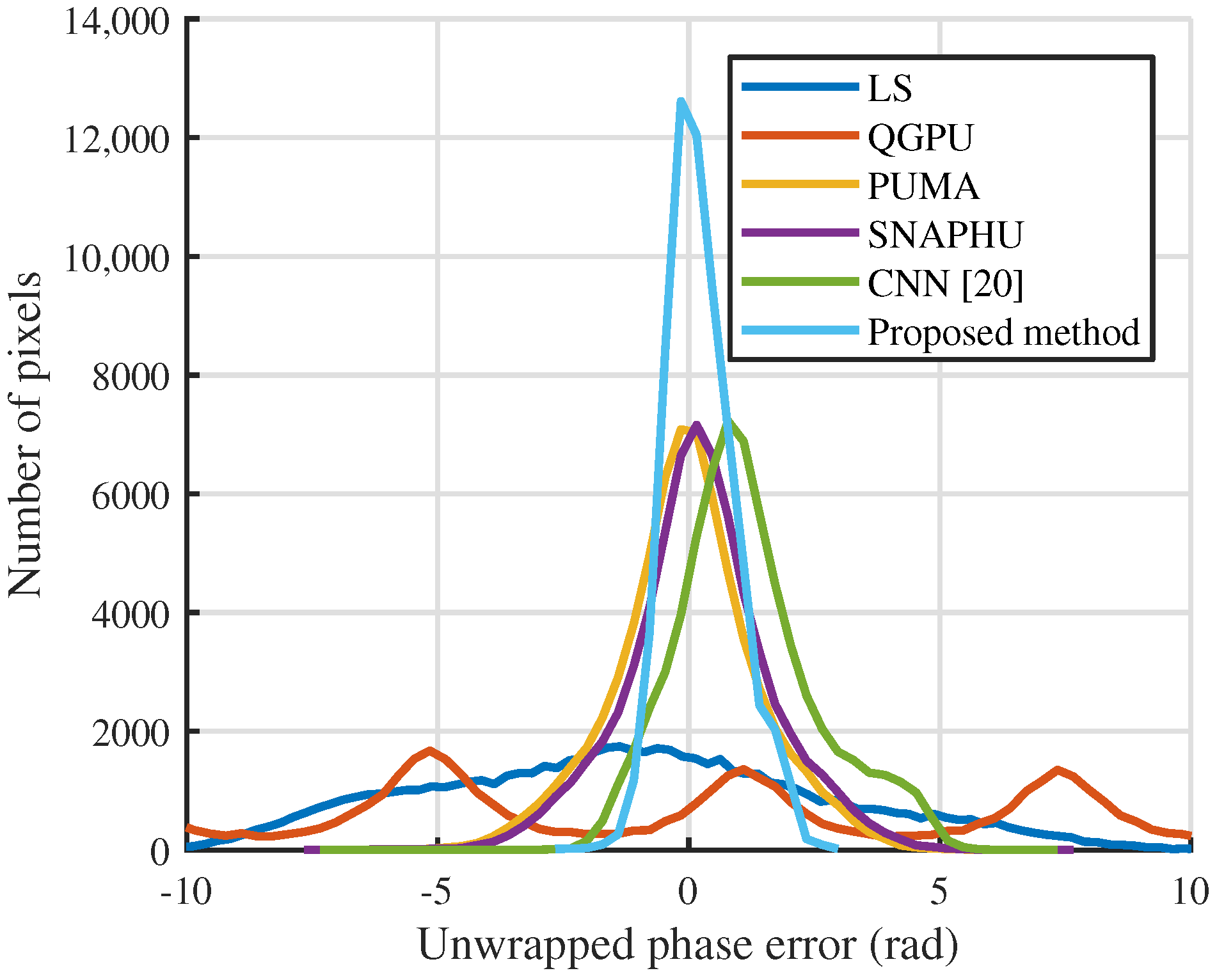 Remotesensing 13 04564 g015 550