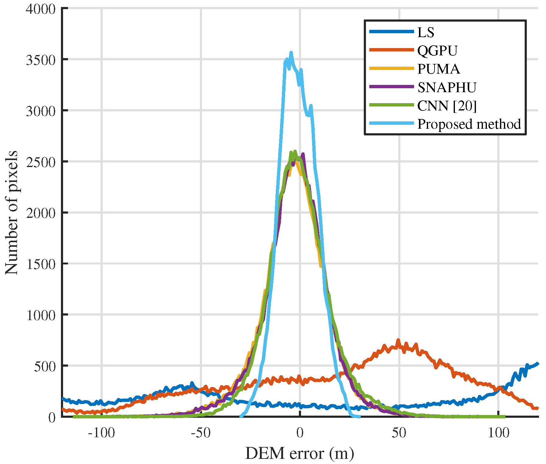 Remotesensing 13 04564 g023 550