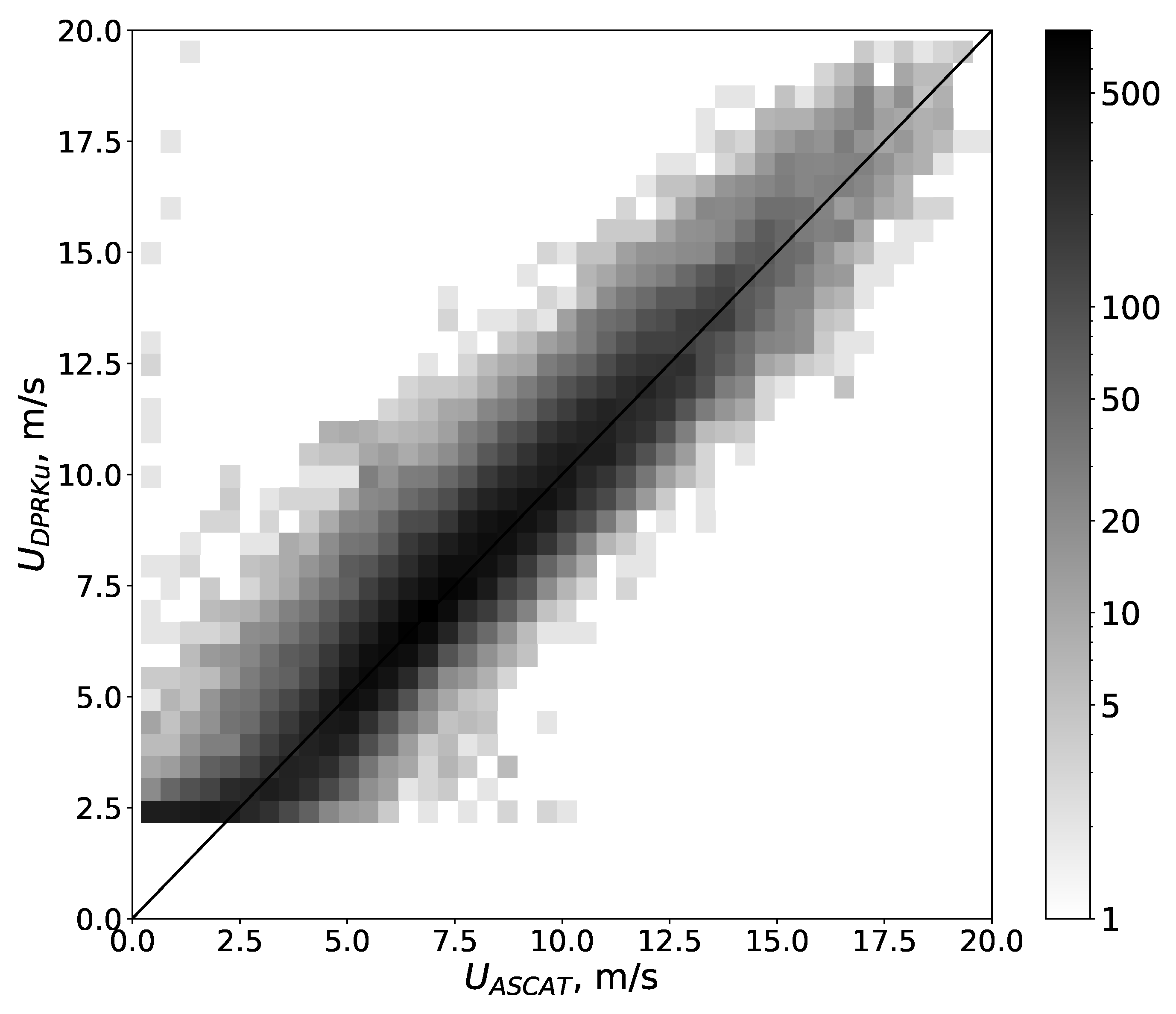 Remotesensing 13 04565 g007