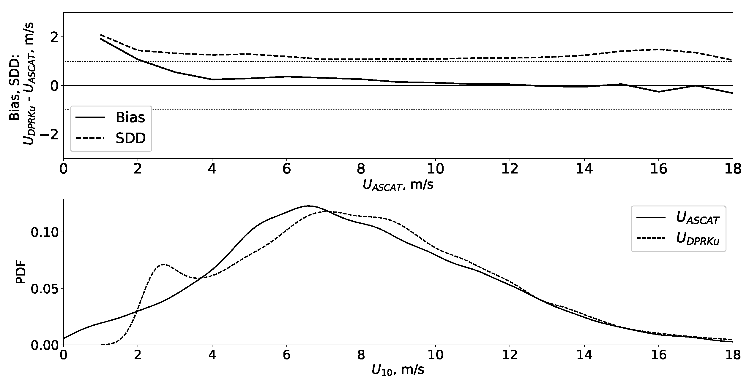 Remotesensing 13 04565 g008